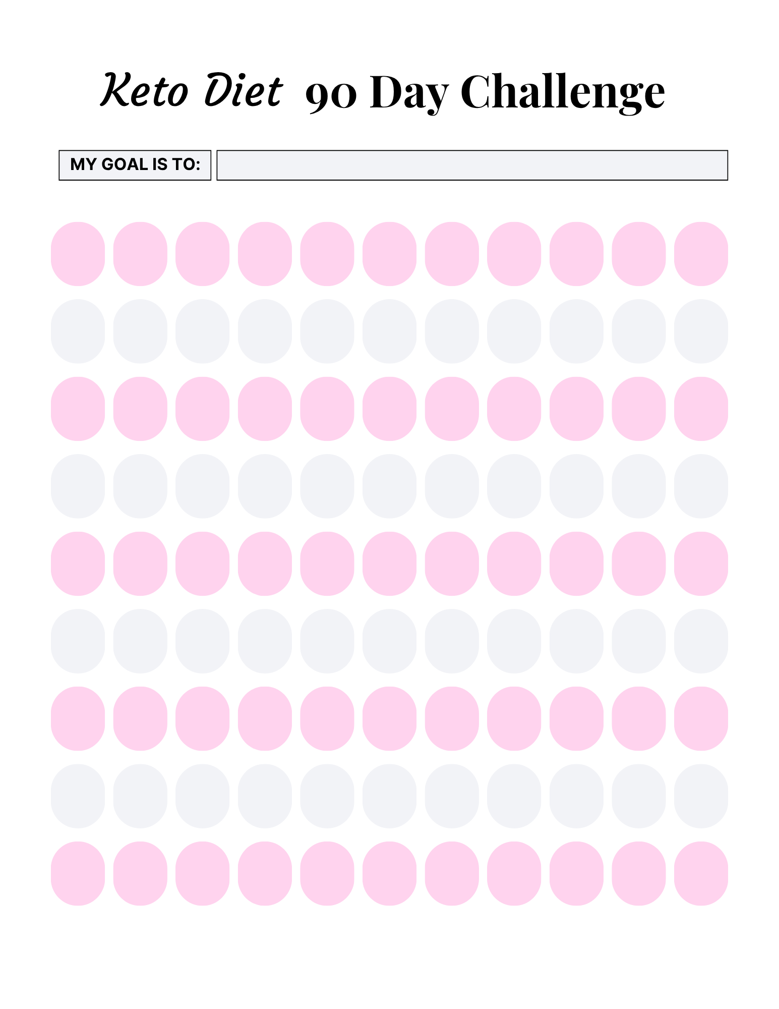 Keto Diet Essentials