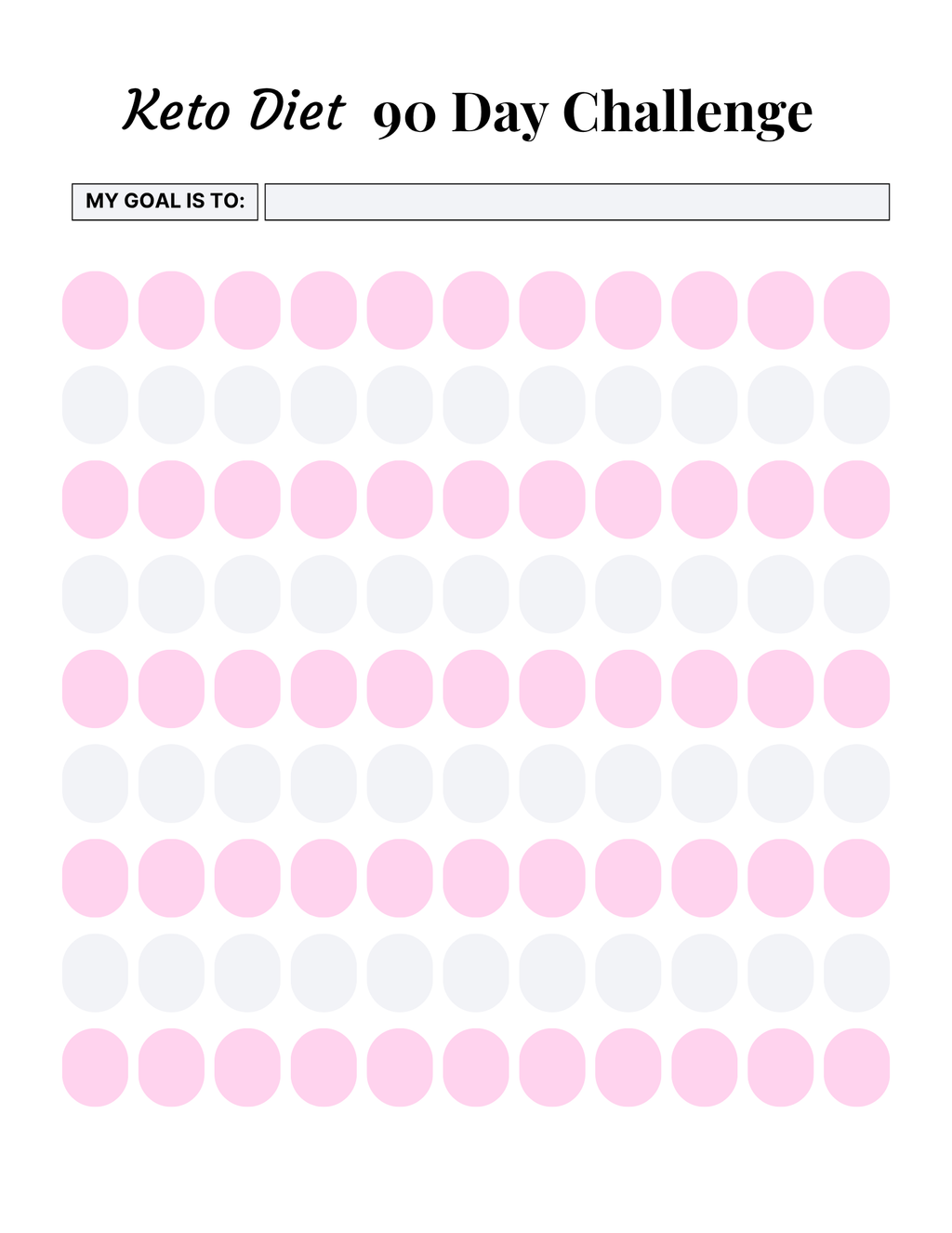 Keto Diet Essentials