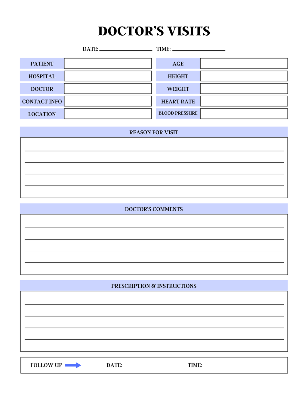 Comprehensive Medical Planner