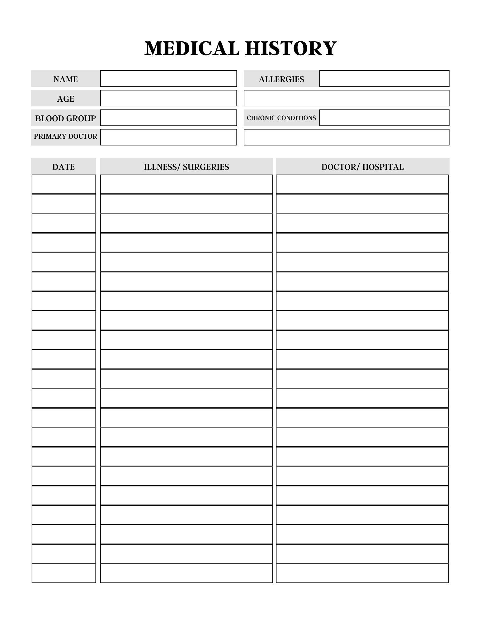 Comprehensive Health Care Planner