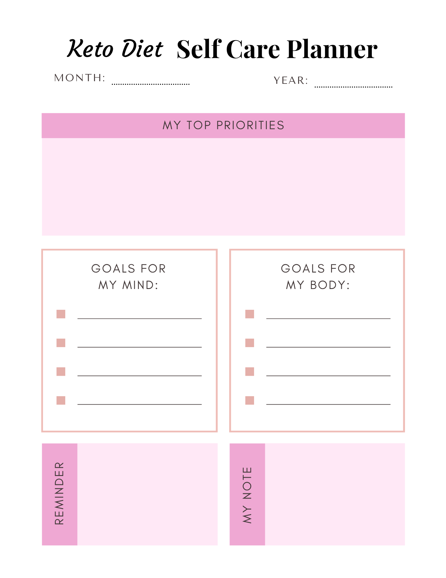 Keto Diet Essentials