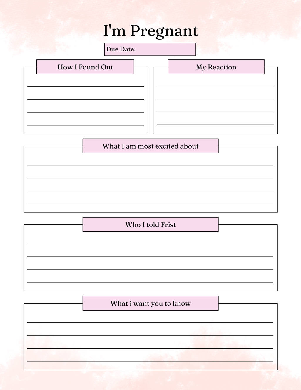 Pregnancy Essentials  Kit