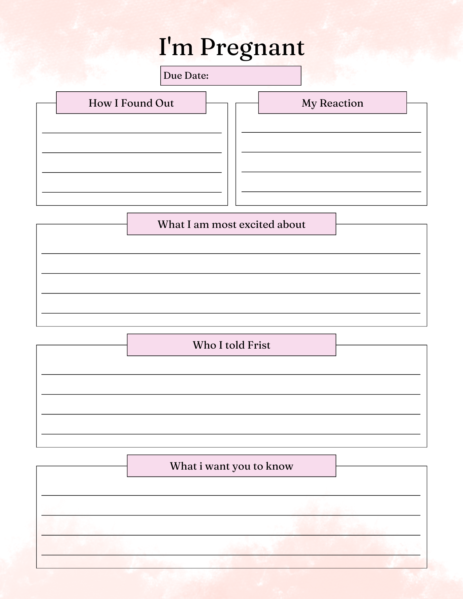 Pregnancy Essentials  Kit