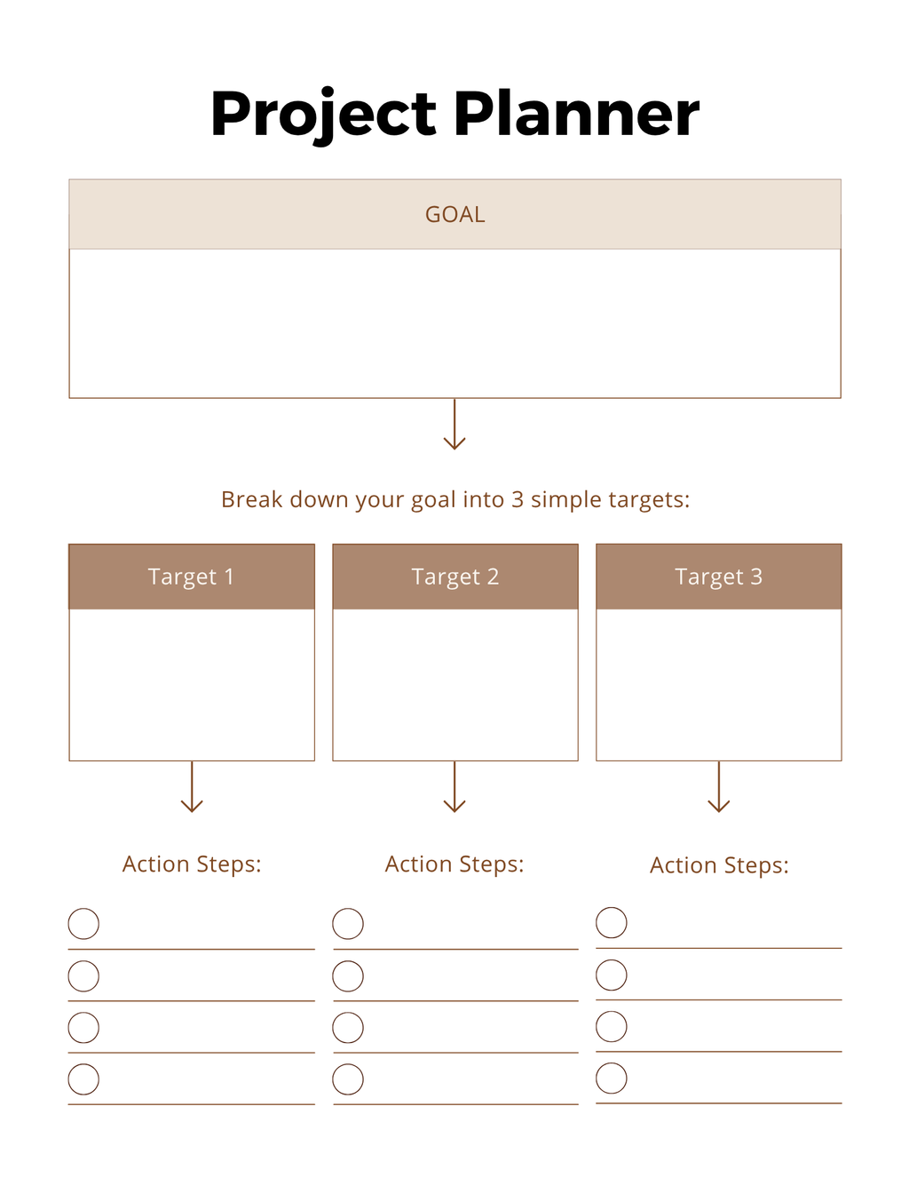 115 Pages Editable Canva Template