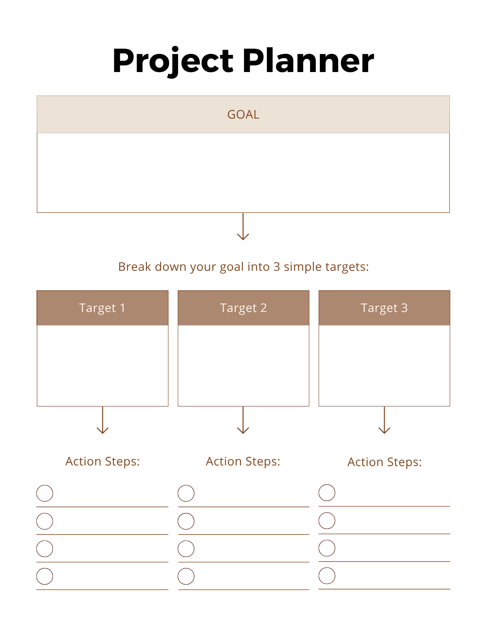 115 Pages Editable Canva Template