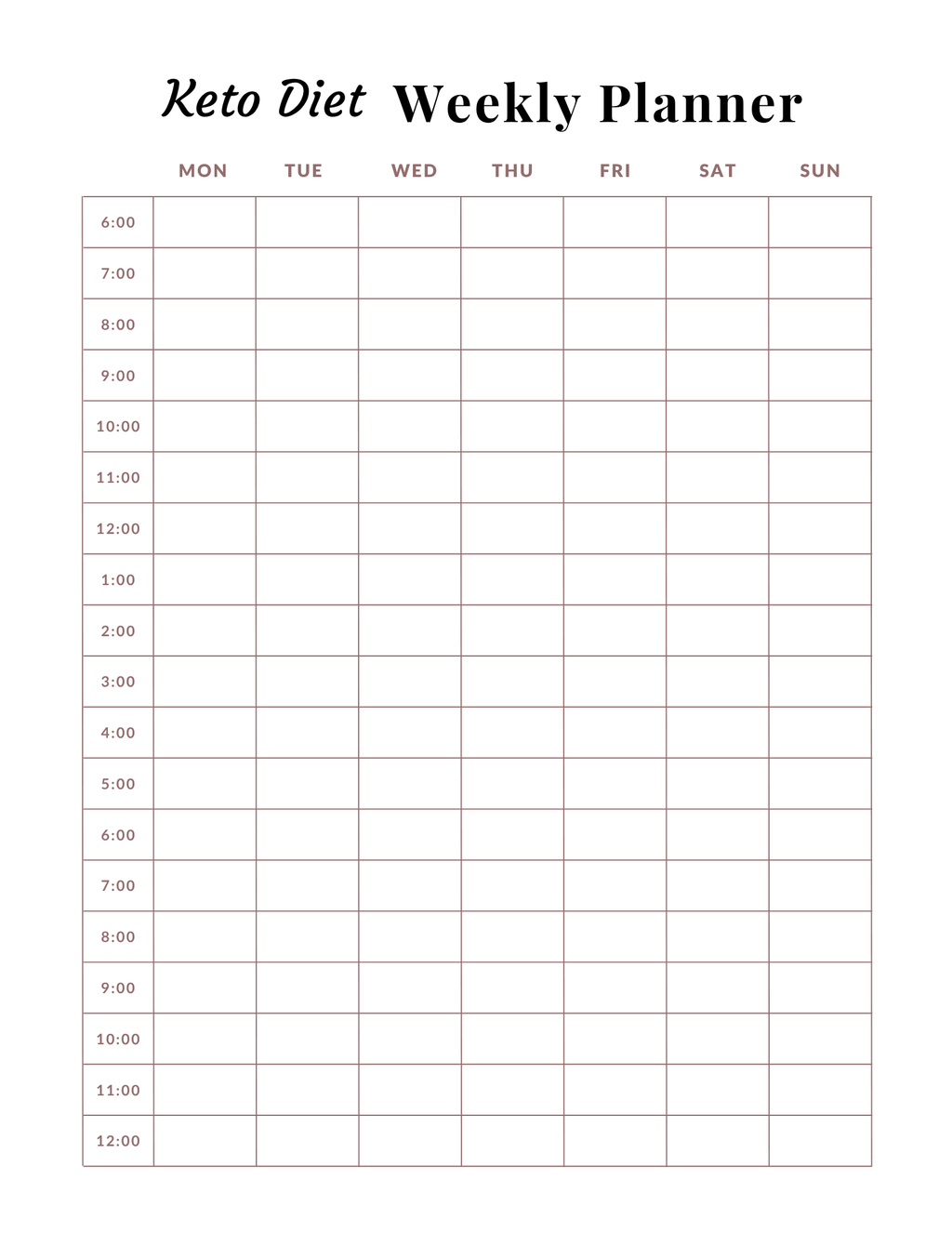 Keto Diet Essentials