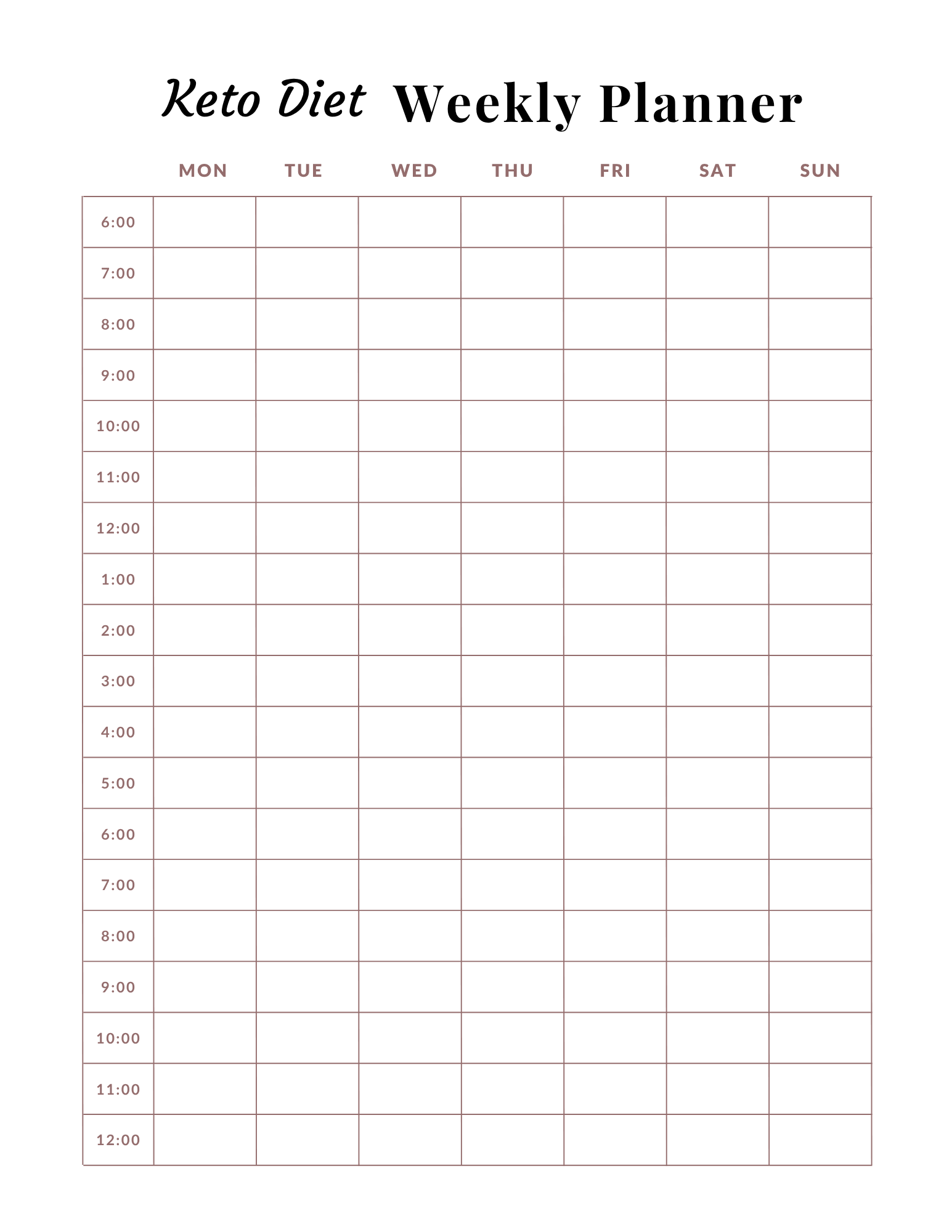 Keto Diet Essentials