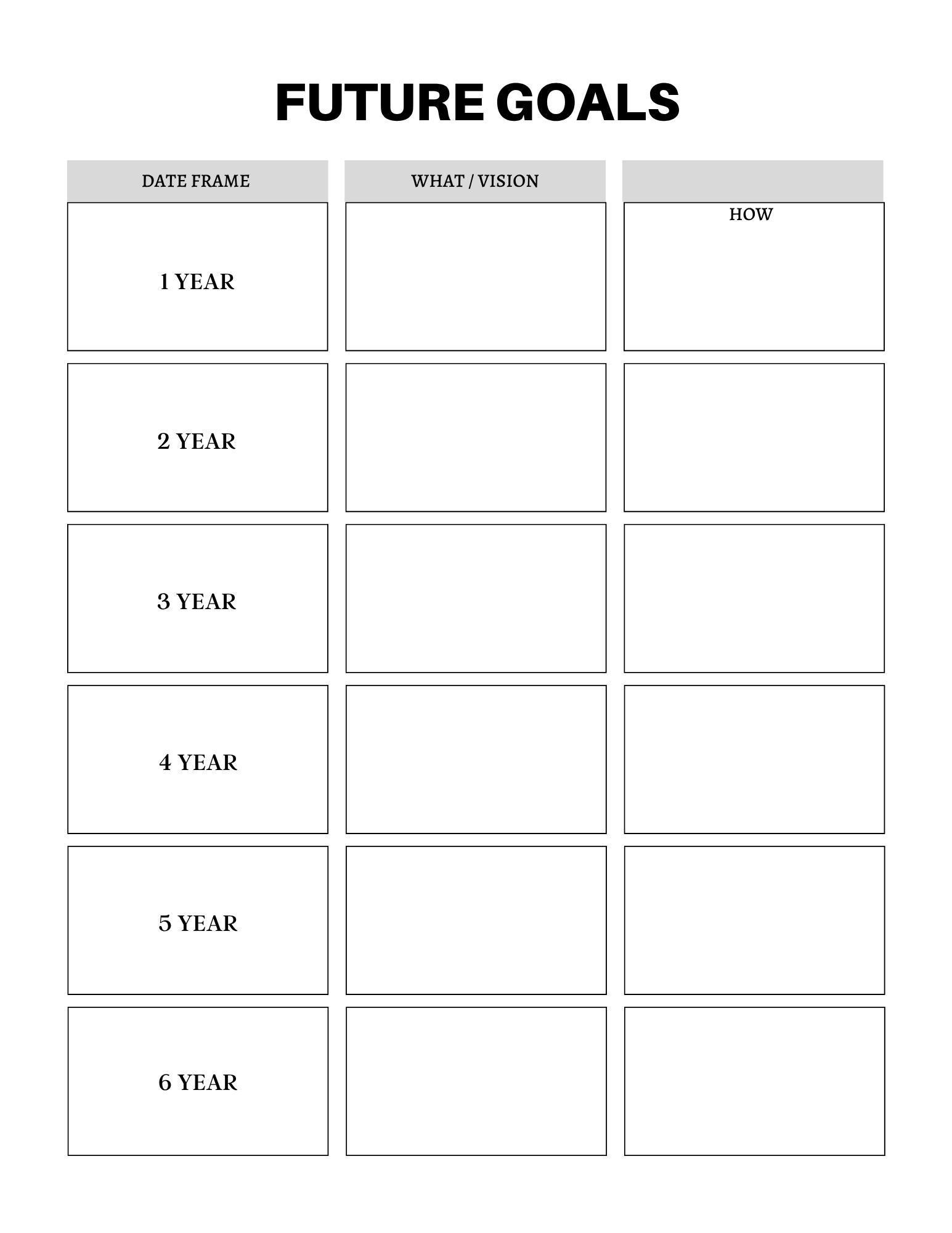 Budget & Financial Planner