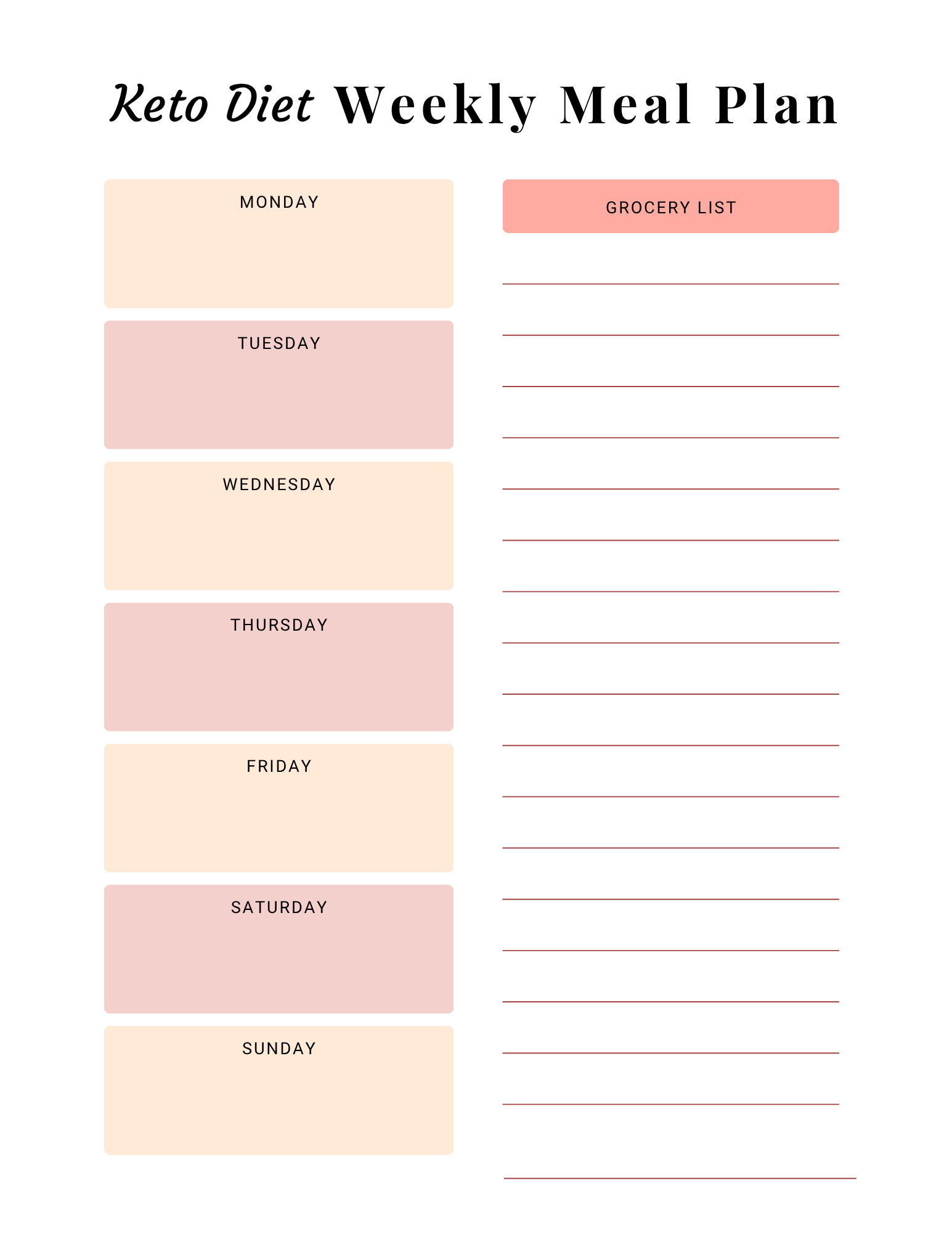 Keto Diet Essentials