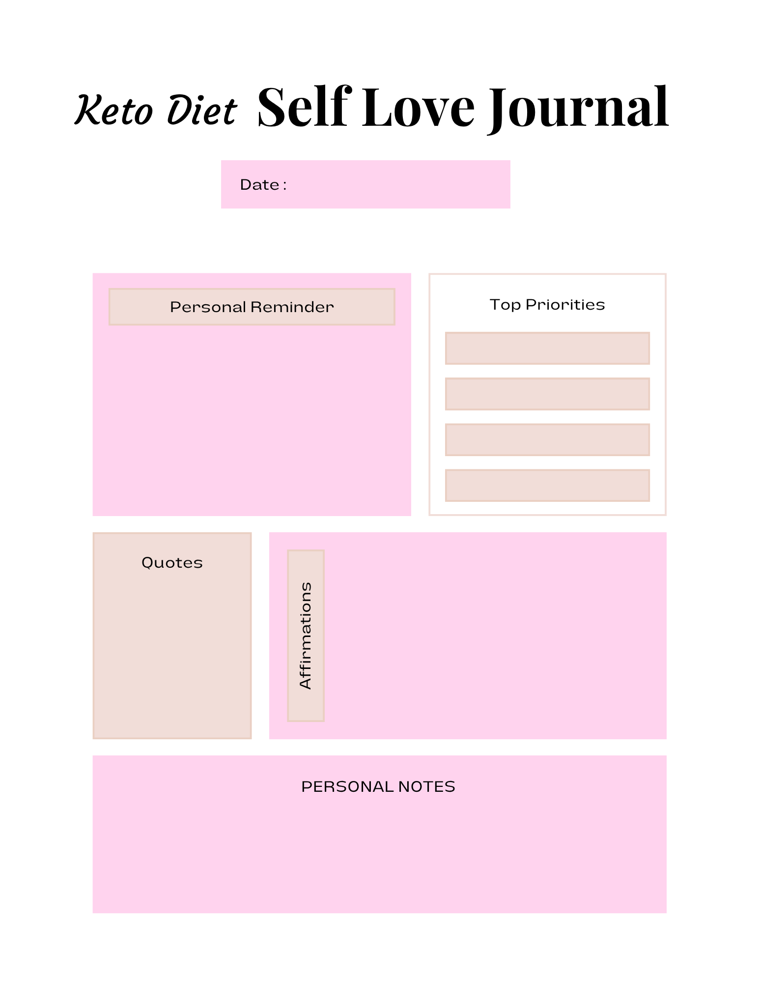 Keto Diet Essentials