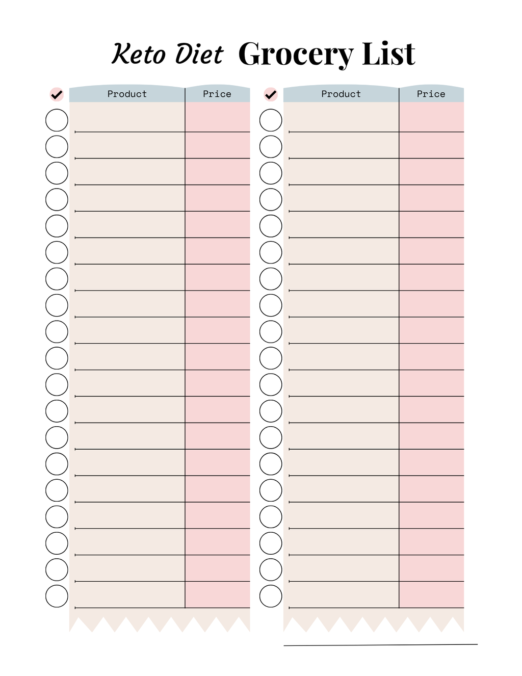 Keto Diet Essentials