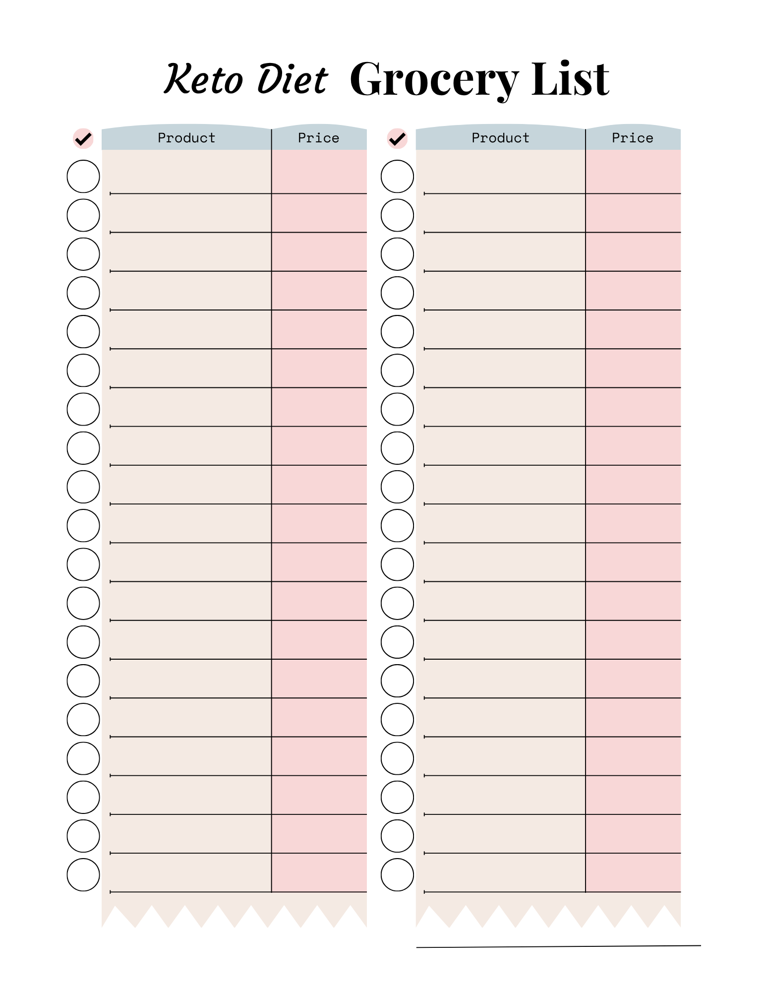 Keto Diet Essentials