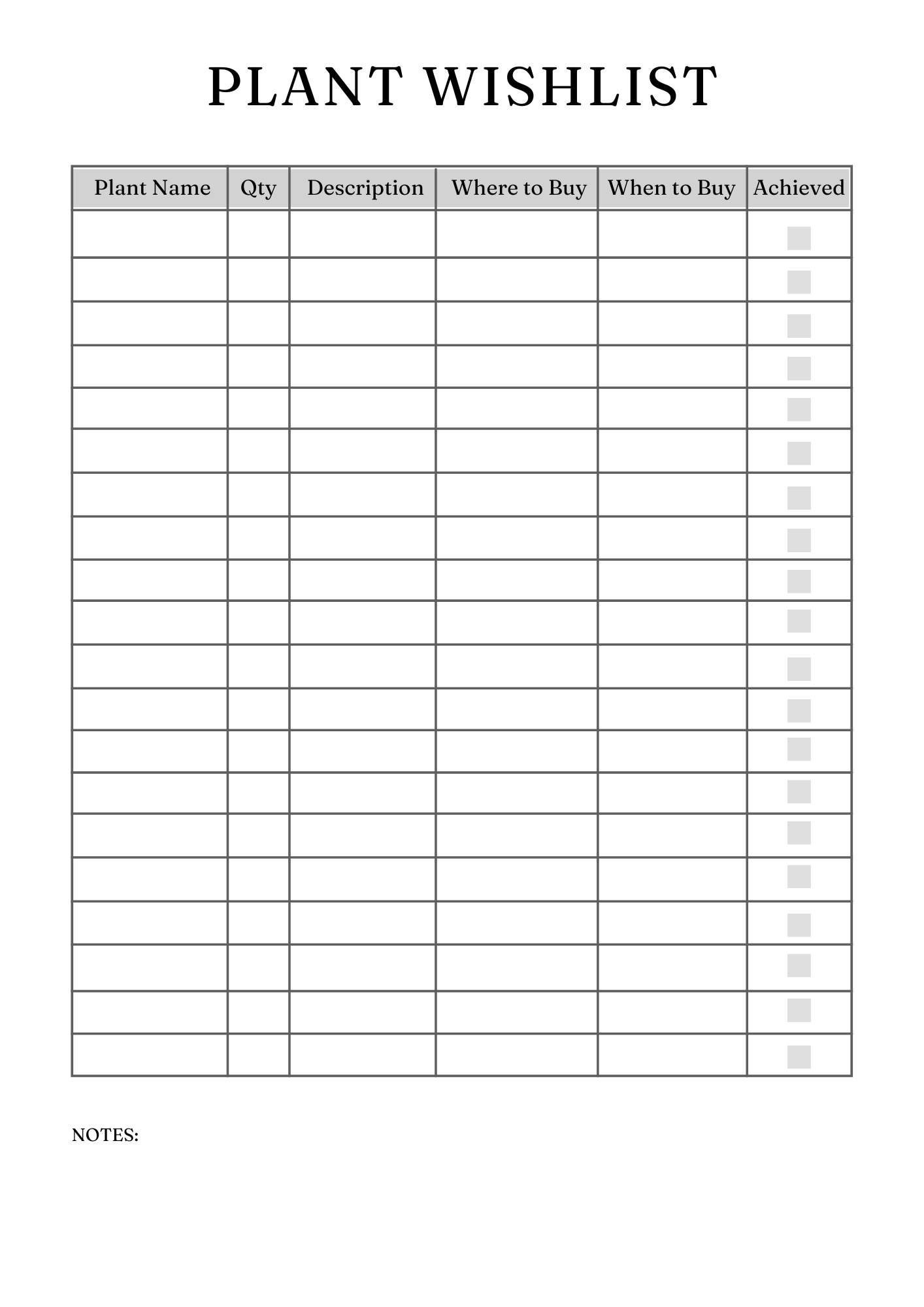 Ultimate Garden Planner