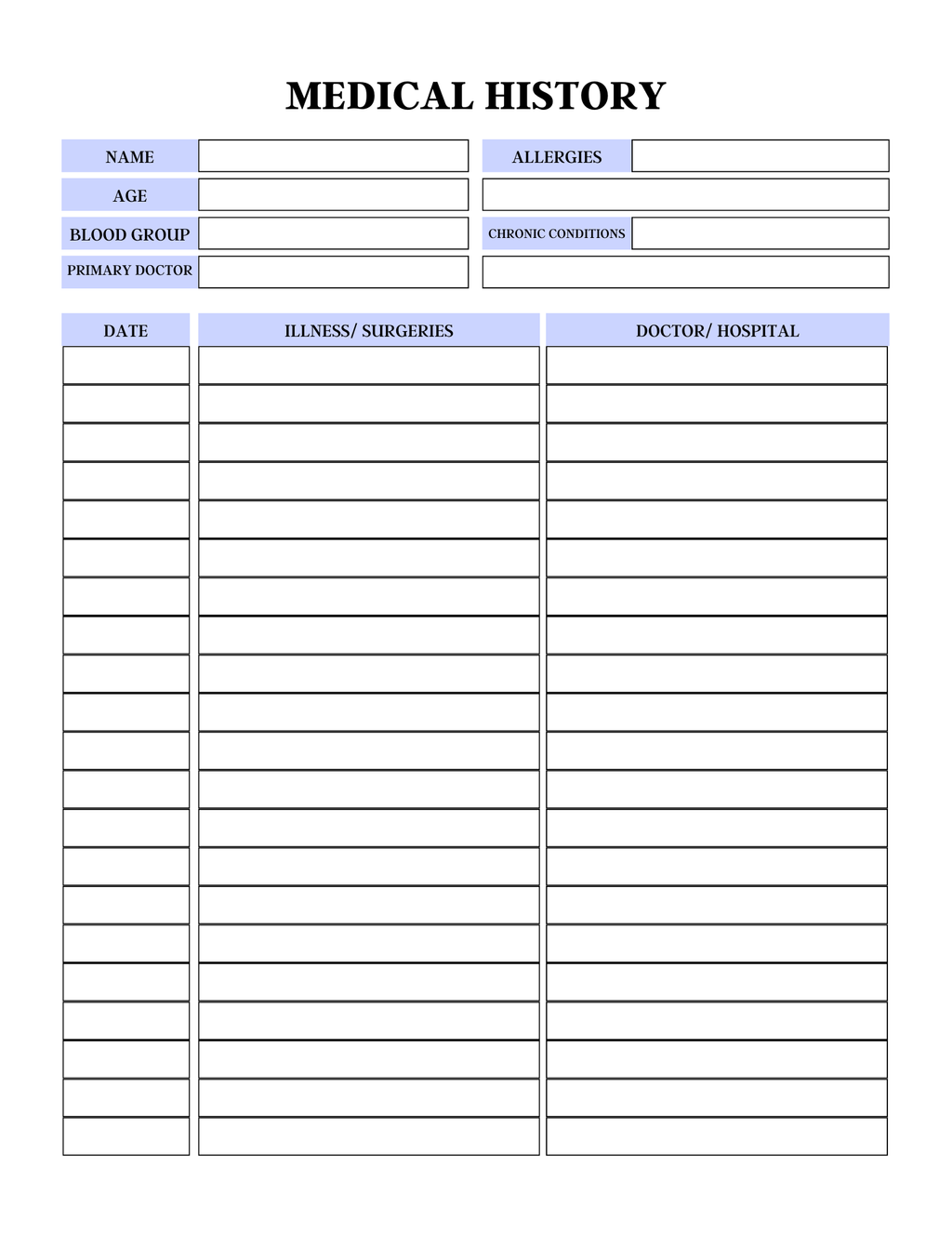 Comprehensive Medical Planner