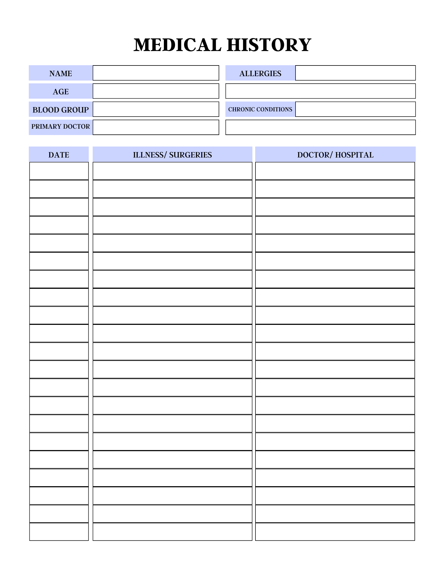 Comprehensive Medical Planner
