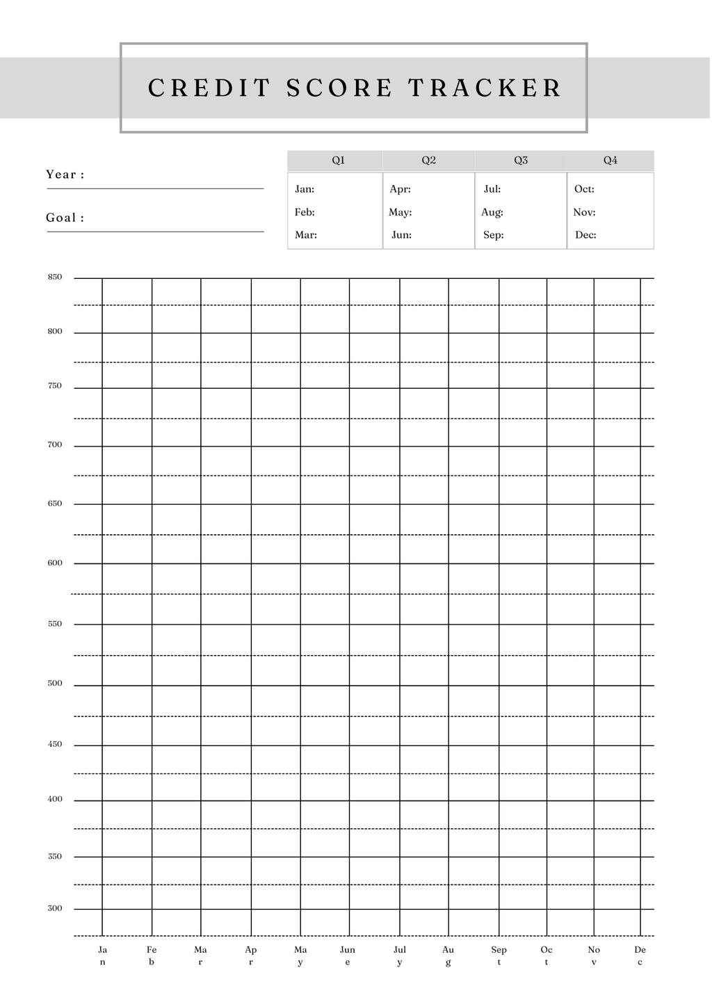 Ultimate Credit Score Tracker