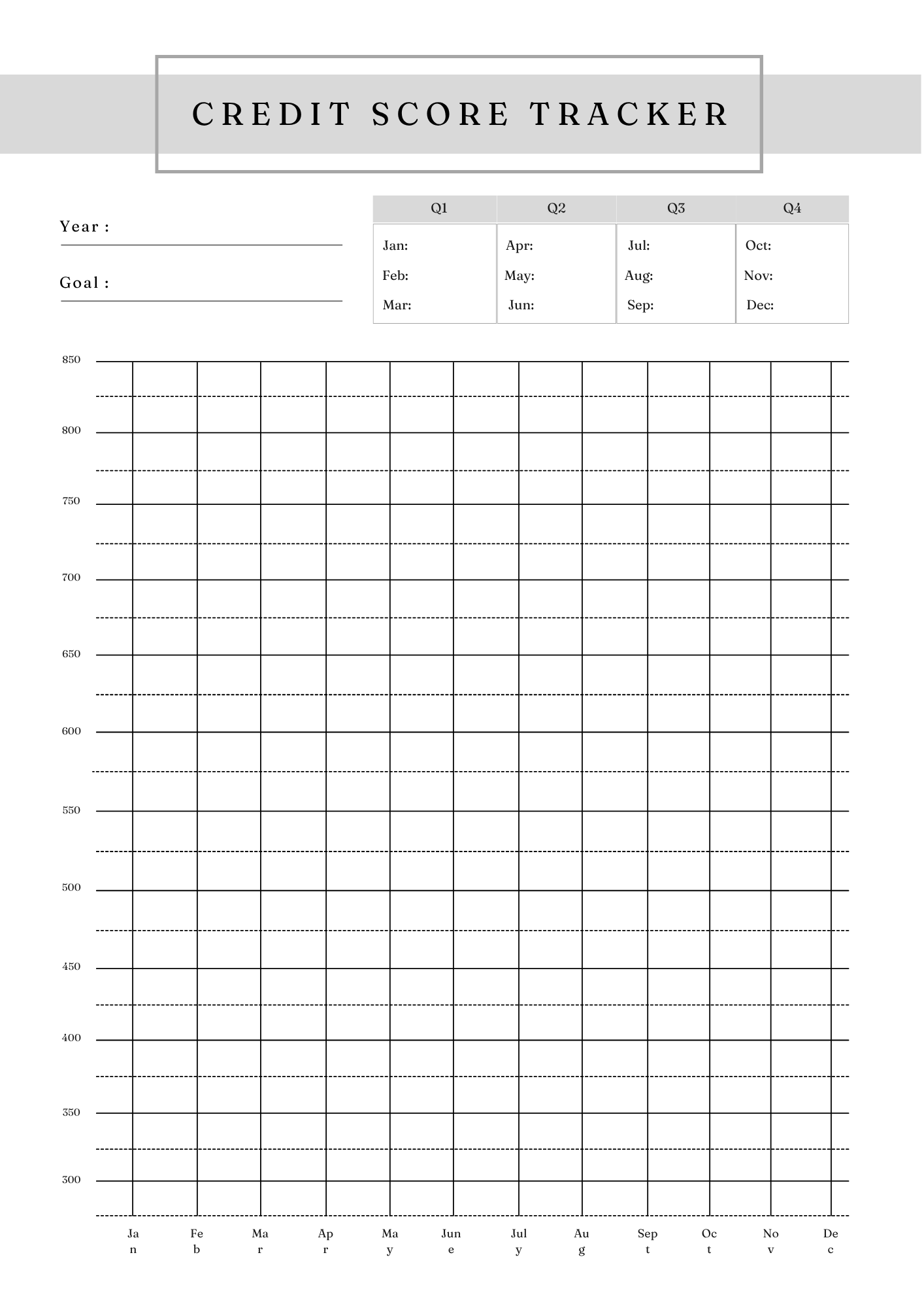 Ultimate Credit Score Tracker
