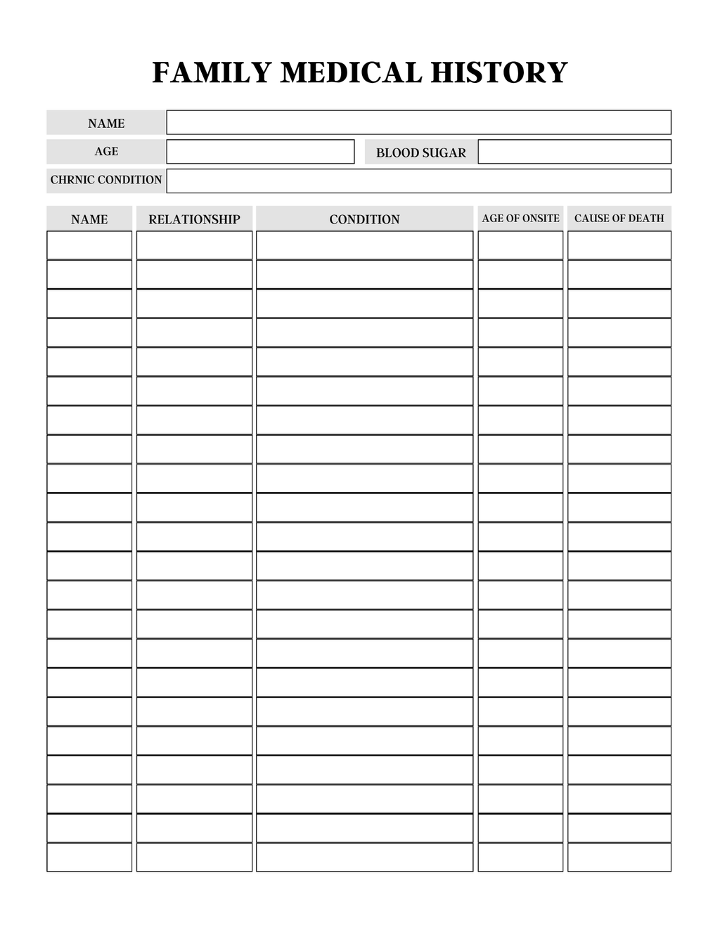 Comprehensive Health Care Planner