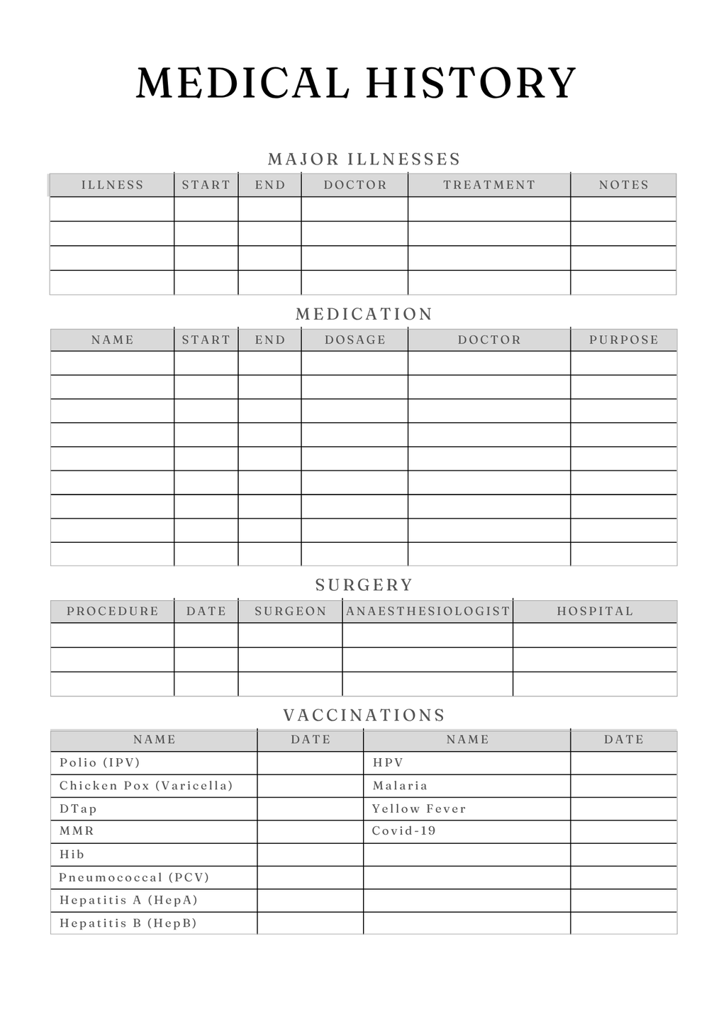 Comprehensive Medical Planner