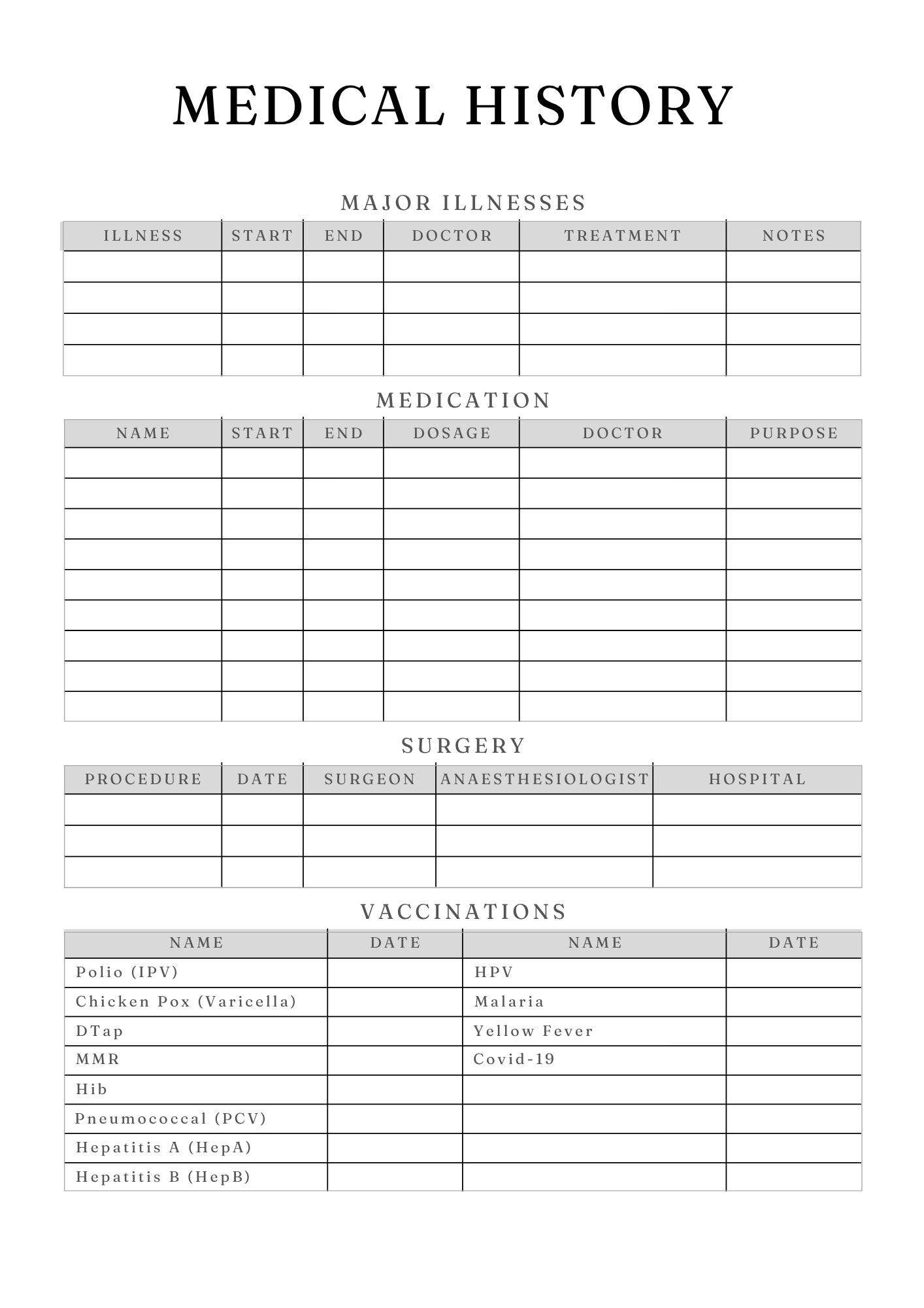 Comprehensive Medical Planner