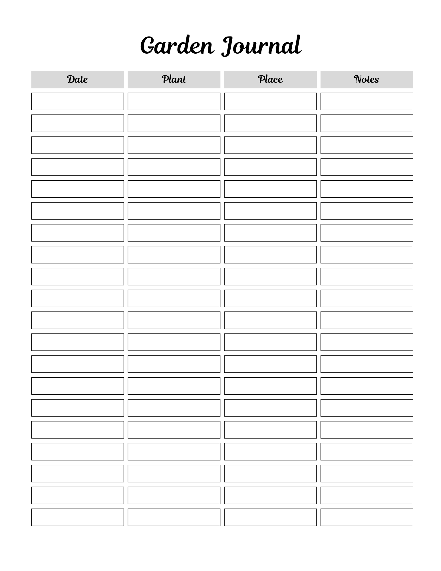 Ultimate Garden Planner