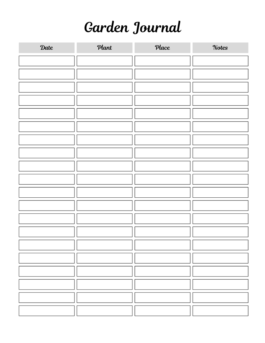 Ultimate Garden Planner