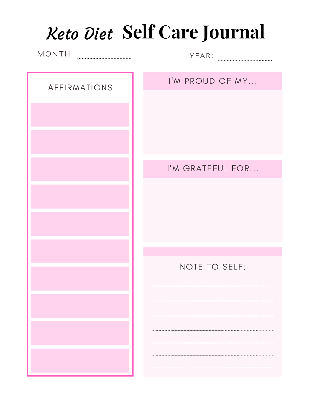 Keto Diet Essentials