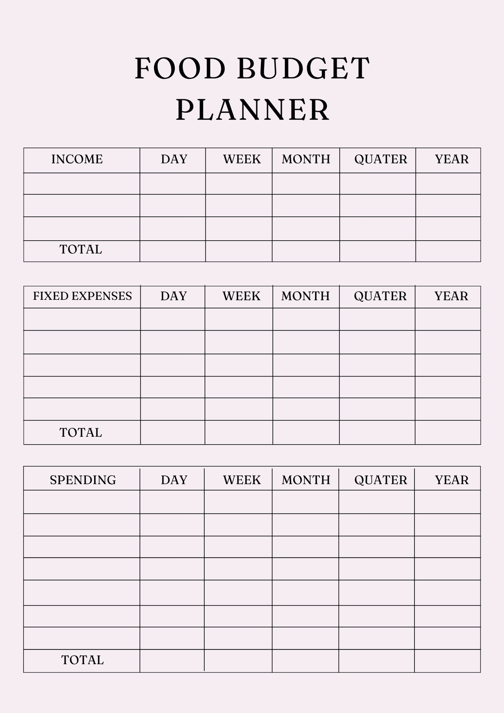 Ultimate Nutrition Wellness Planner