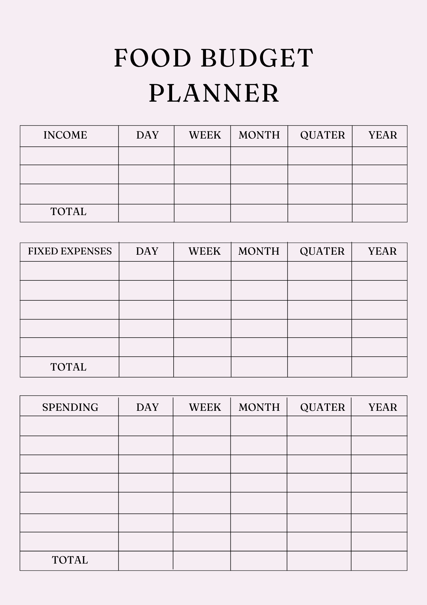 Ultimate Nutrition Wellness Planner