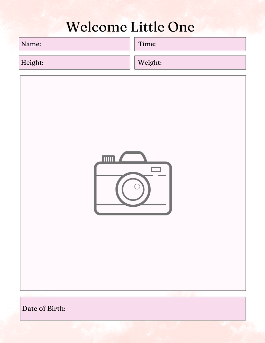 Pregnancy Essentials  Kit