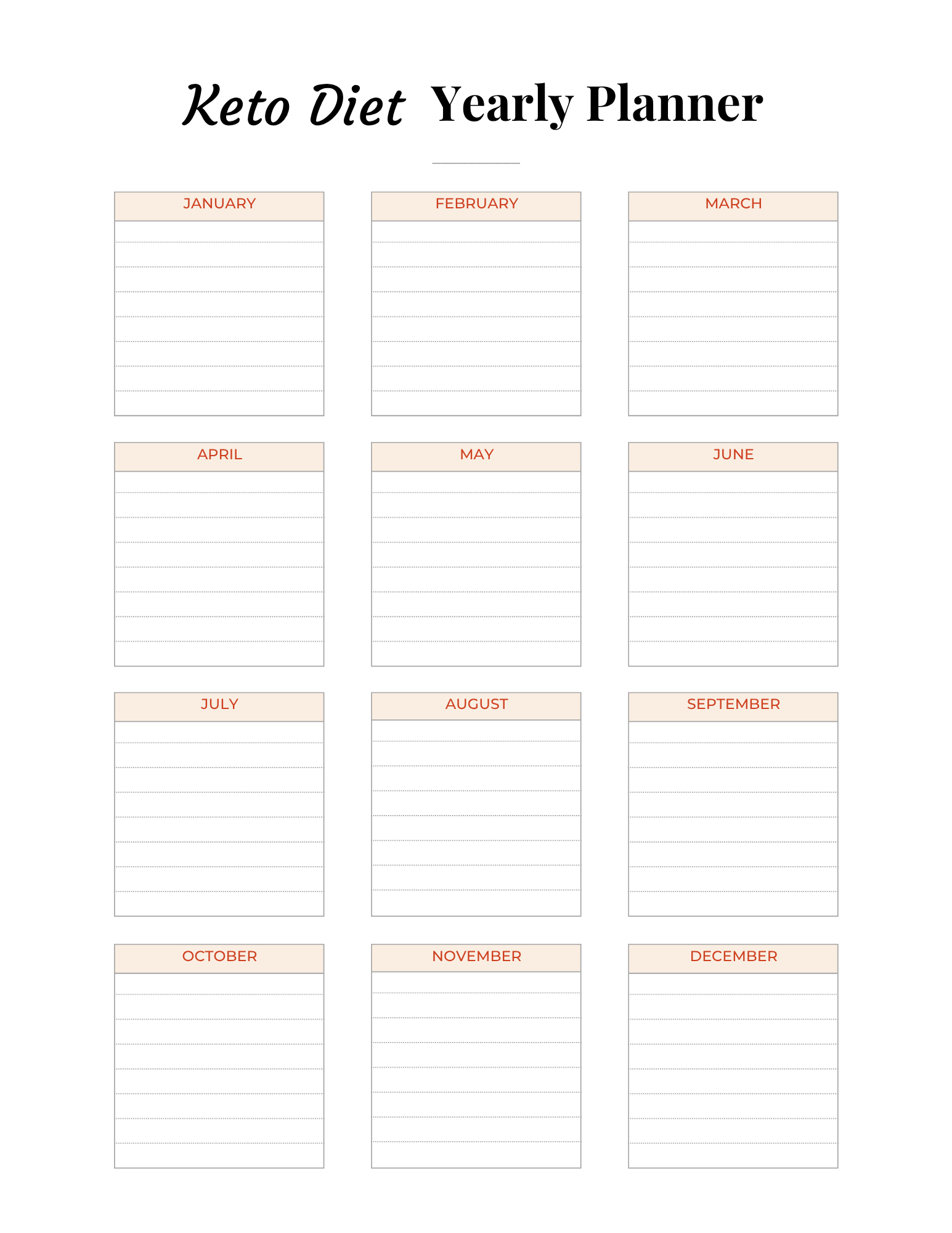 Keto Diet Essentials