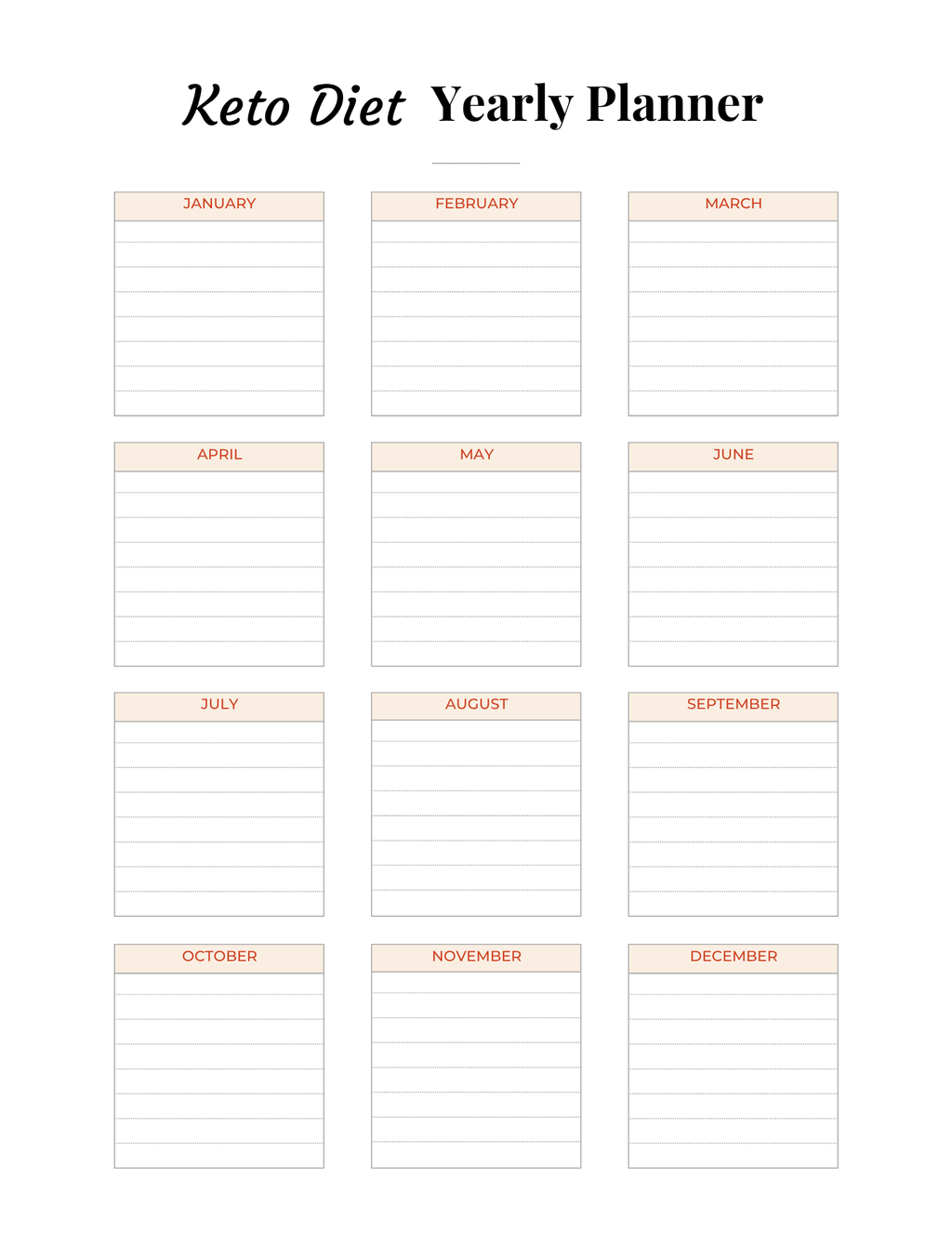 Keto Diet Essentials