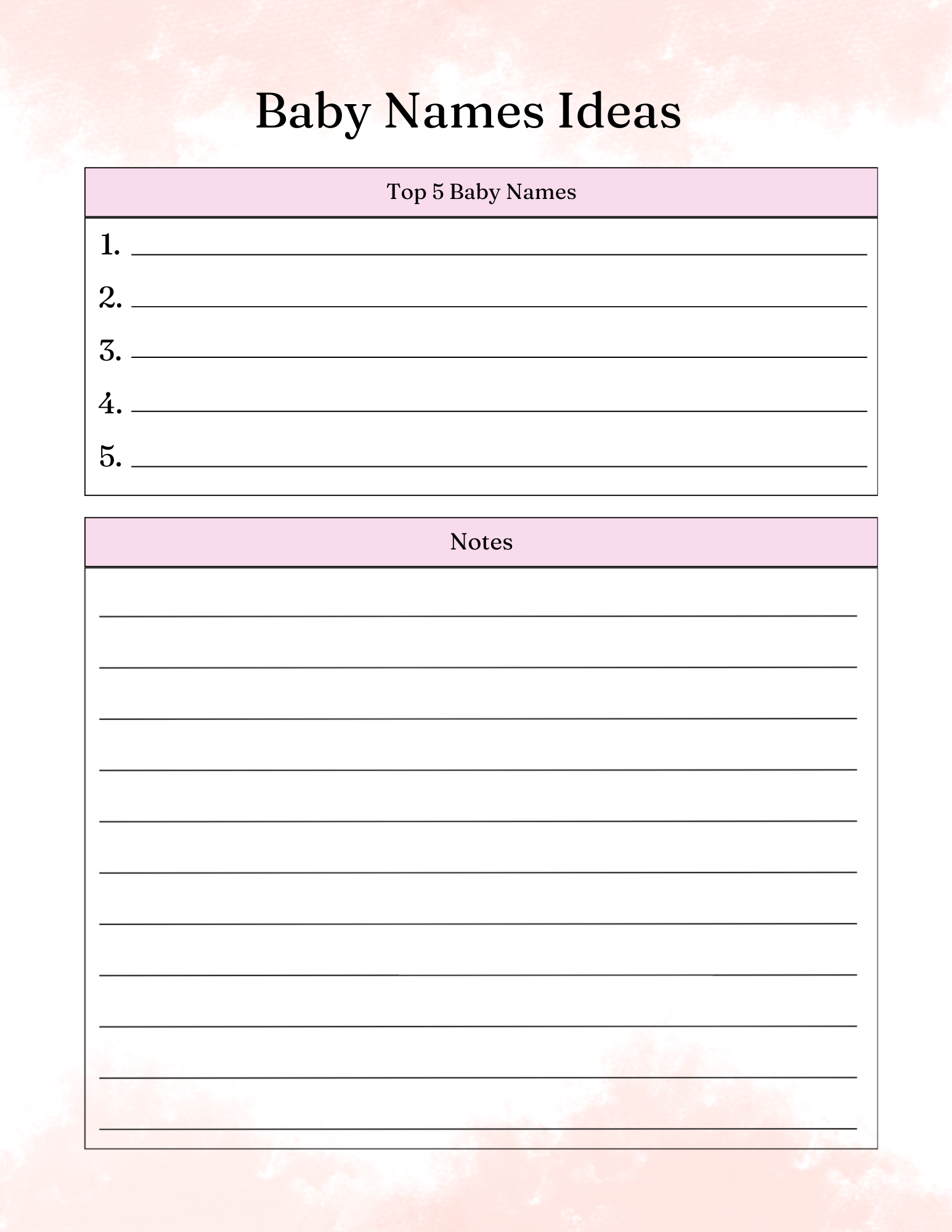 Pregnancy Essentials  Kit