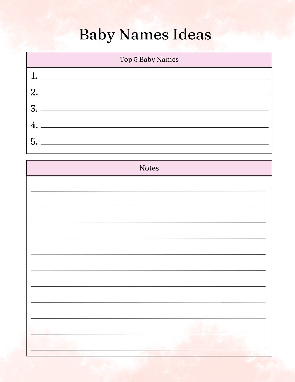 Pregnancy Essentials  Kit