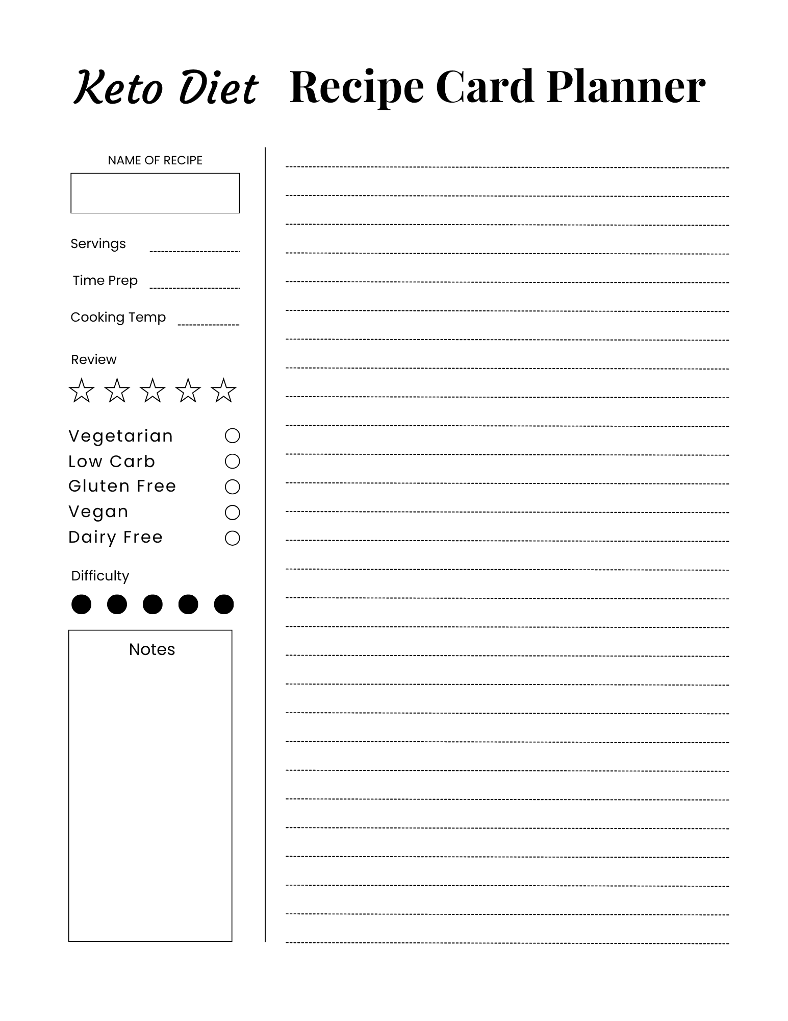 Keto Diet Essentials