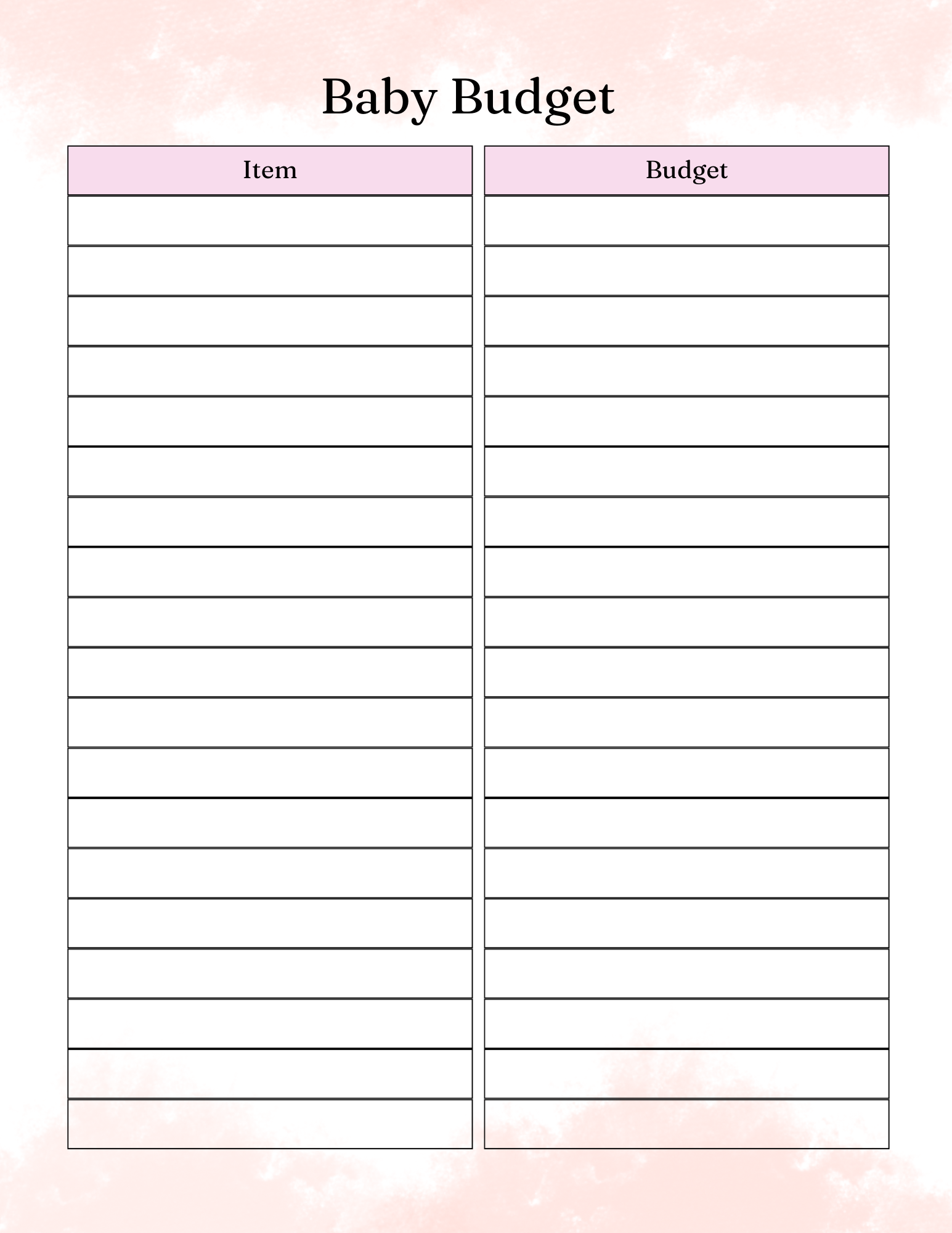 Pregnancy Essentials  Kit