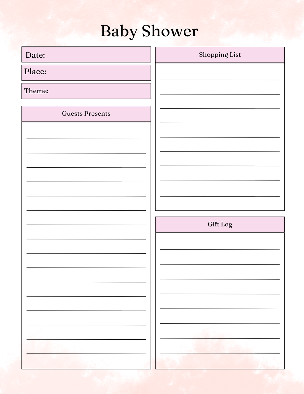 Pregnancy Essentials  Kit