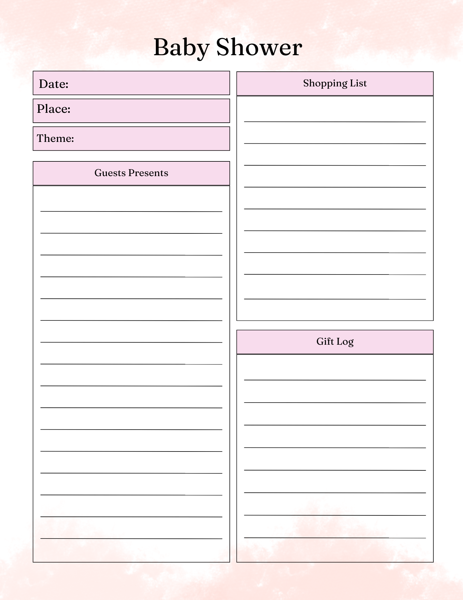 Pregnancy Essentials  Kit