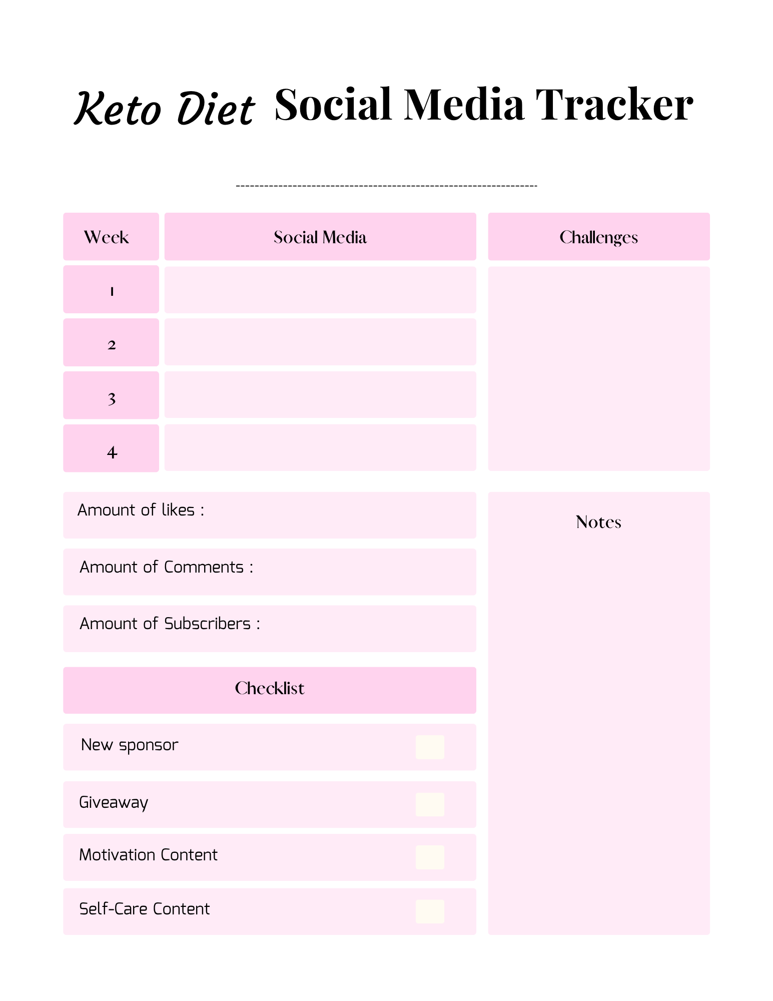 Keto Diet Essentials