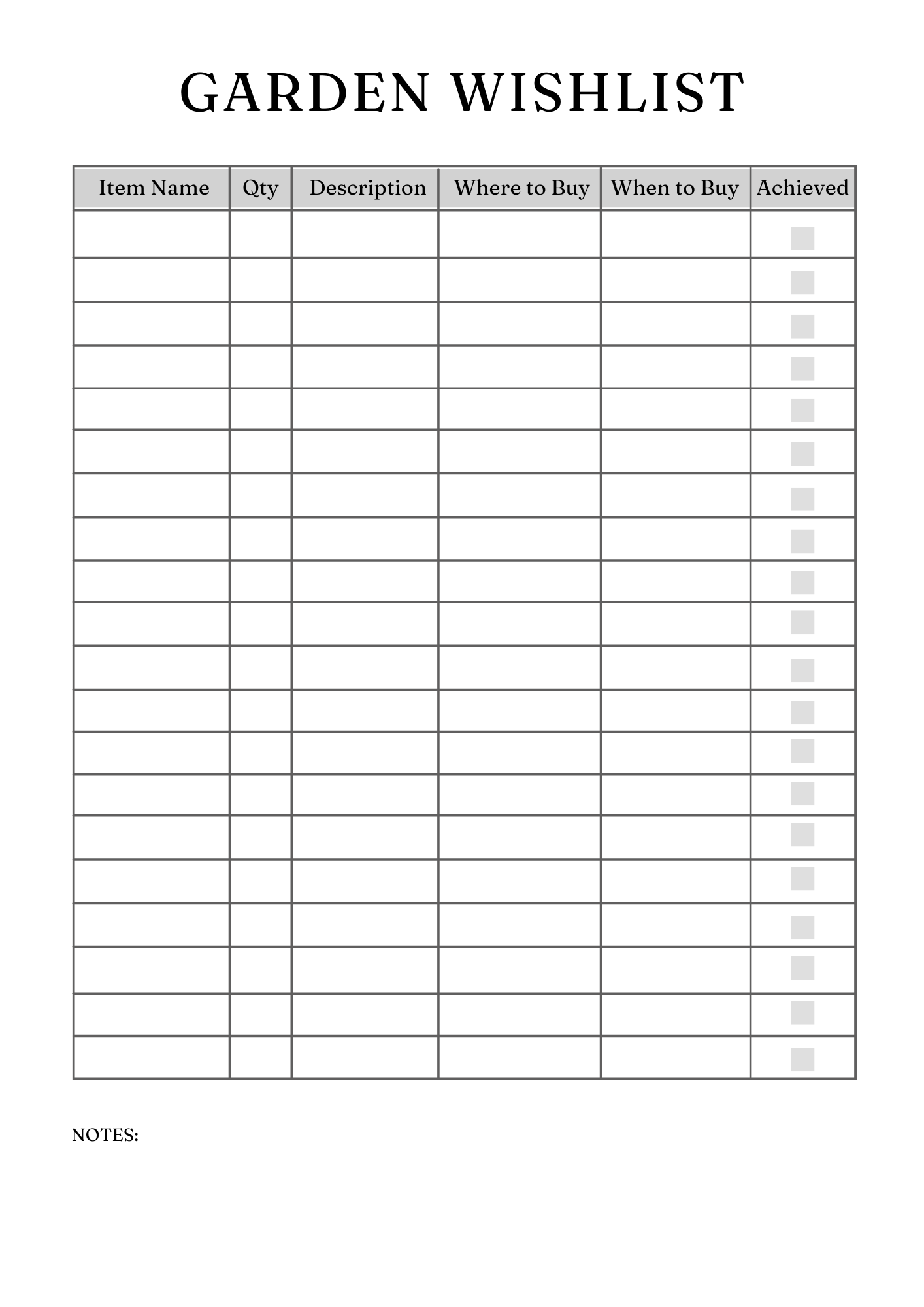 Ultimate Garden Planner