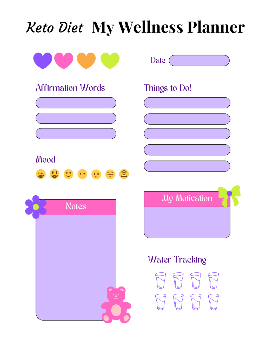 Keto Diet Essentials