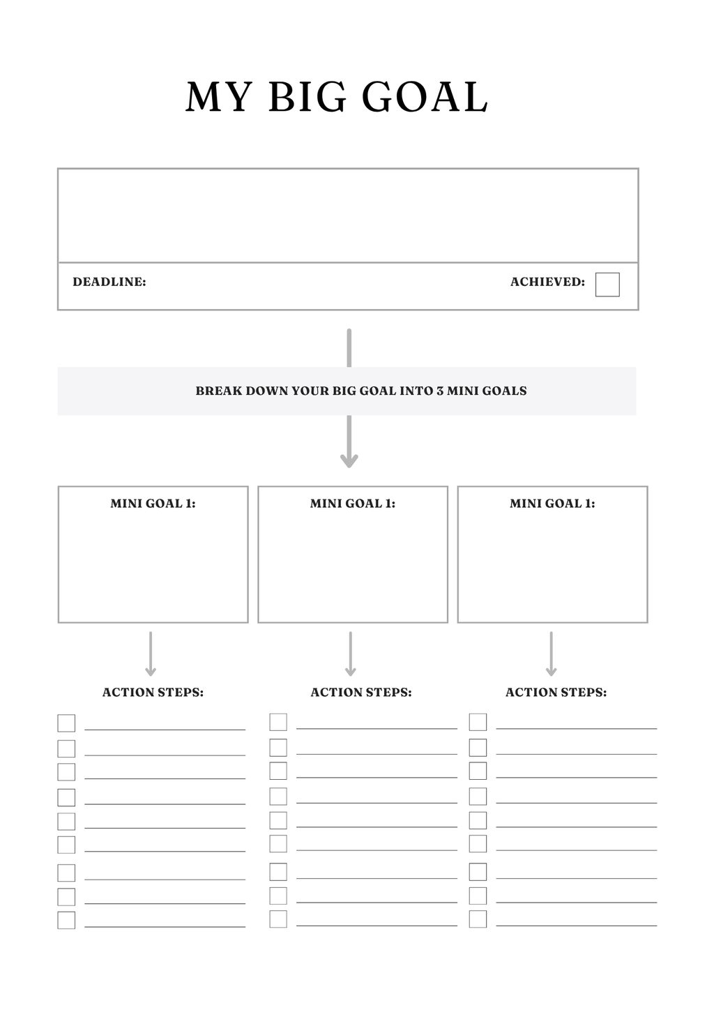 Ultimate Fitness Planner