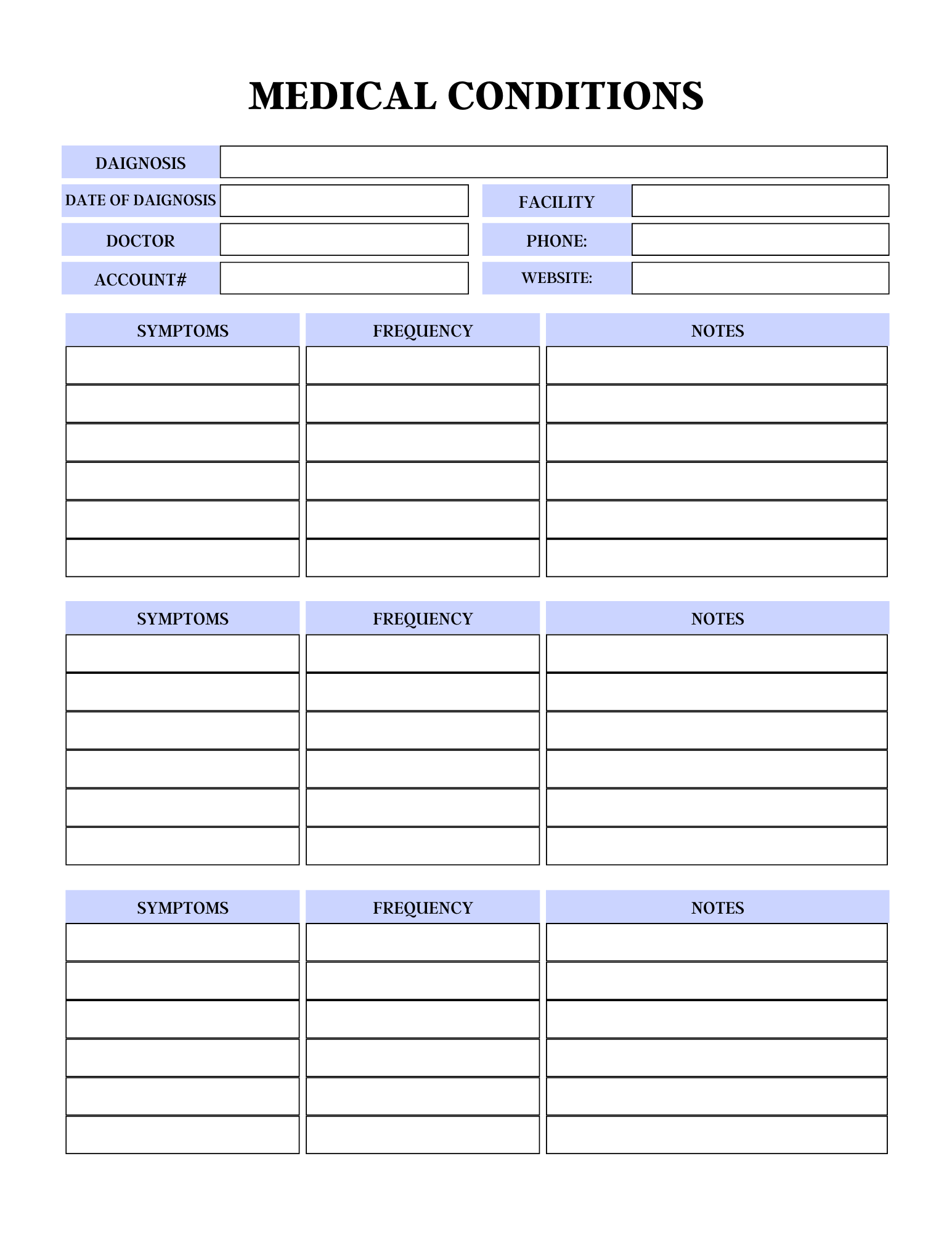 Comprehensive Medical Planner