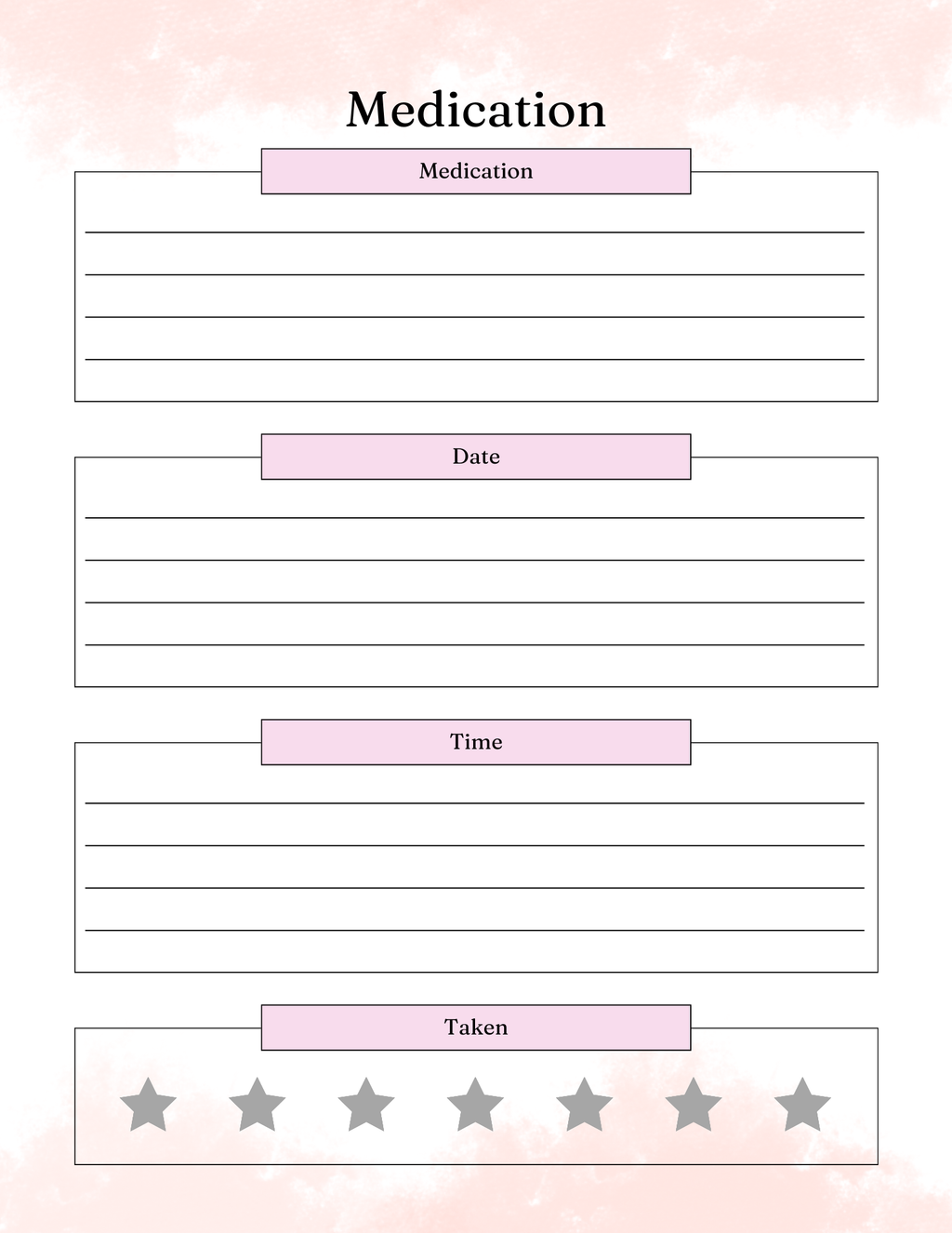 Pregnancy Essentials  Kit