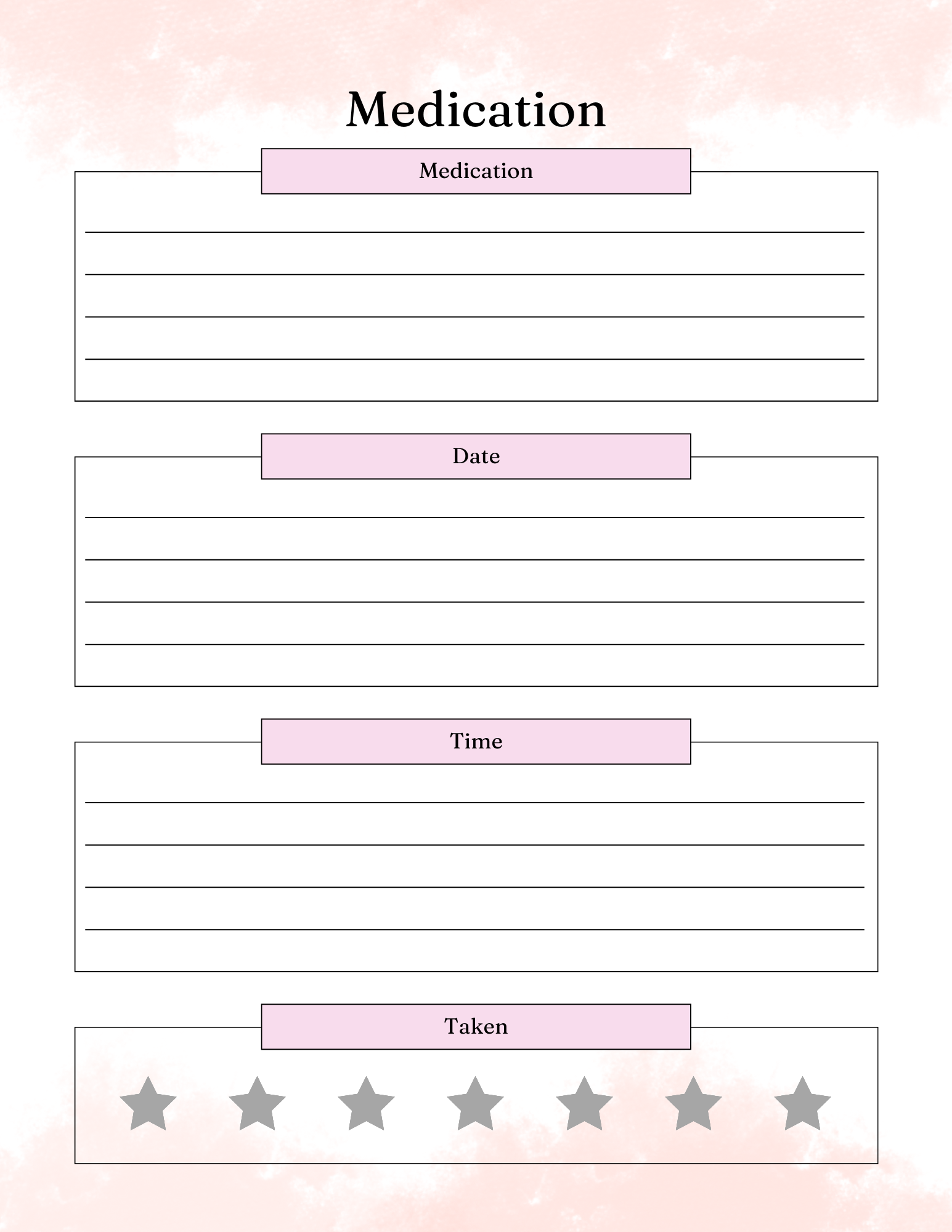 Pregnancy Essentials  Kit