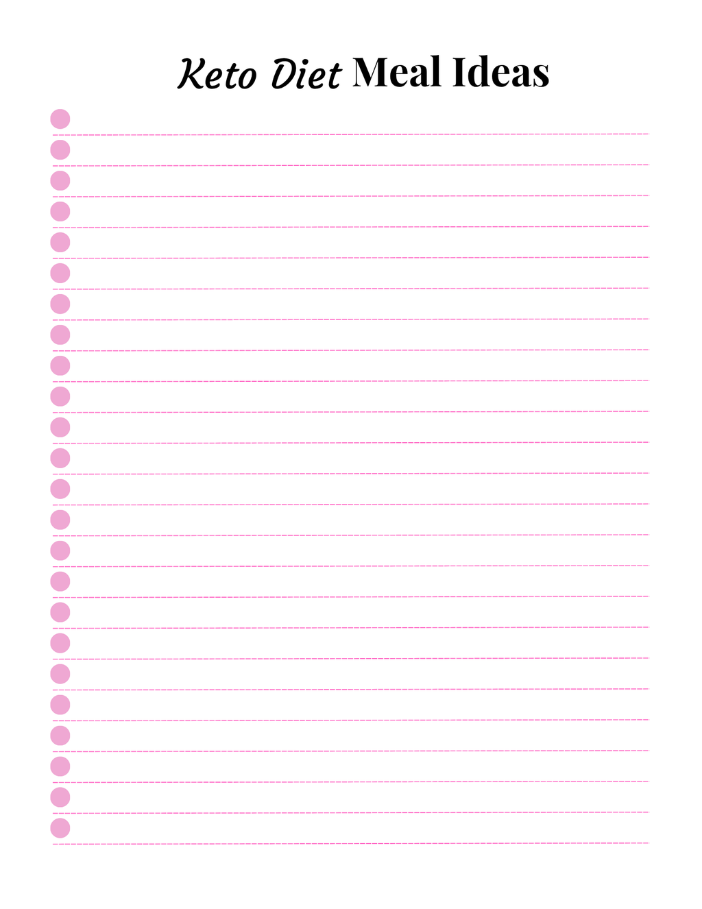 Keto Diet Essentials