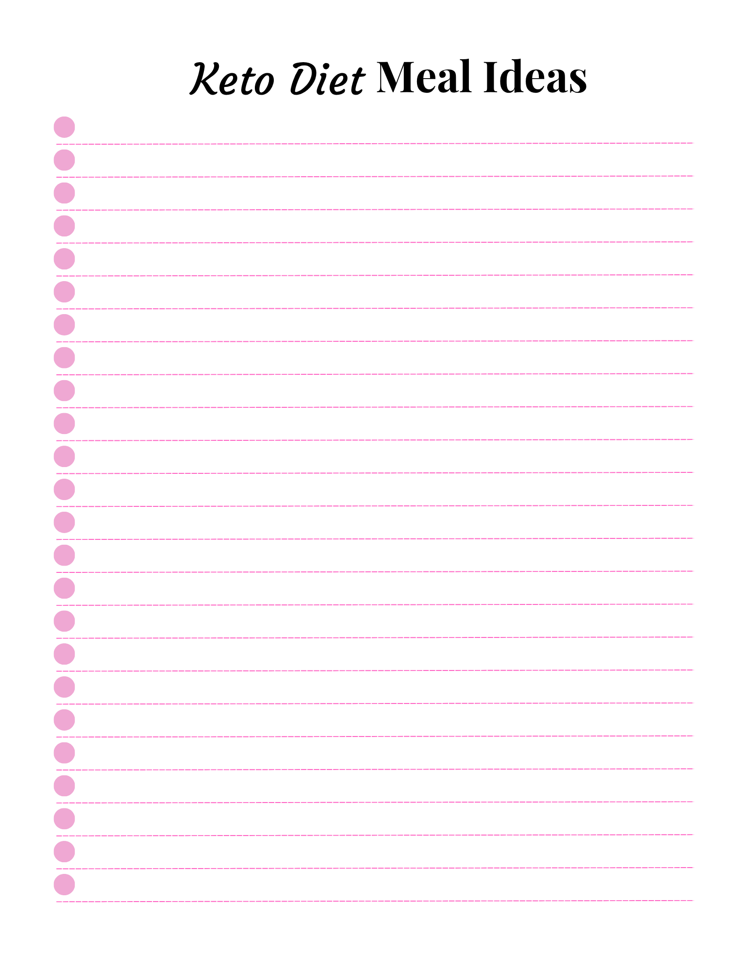 Keto Diet Essentials