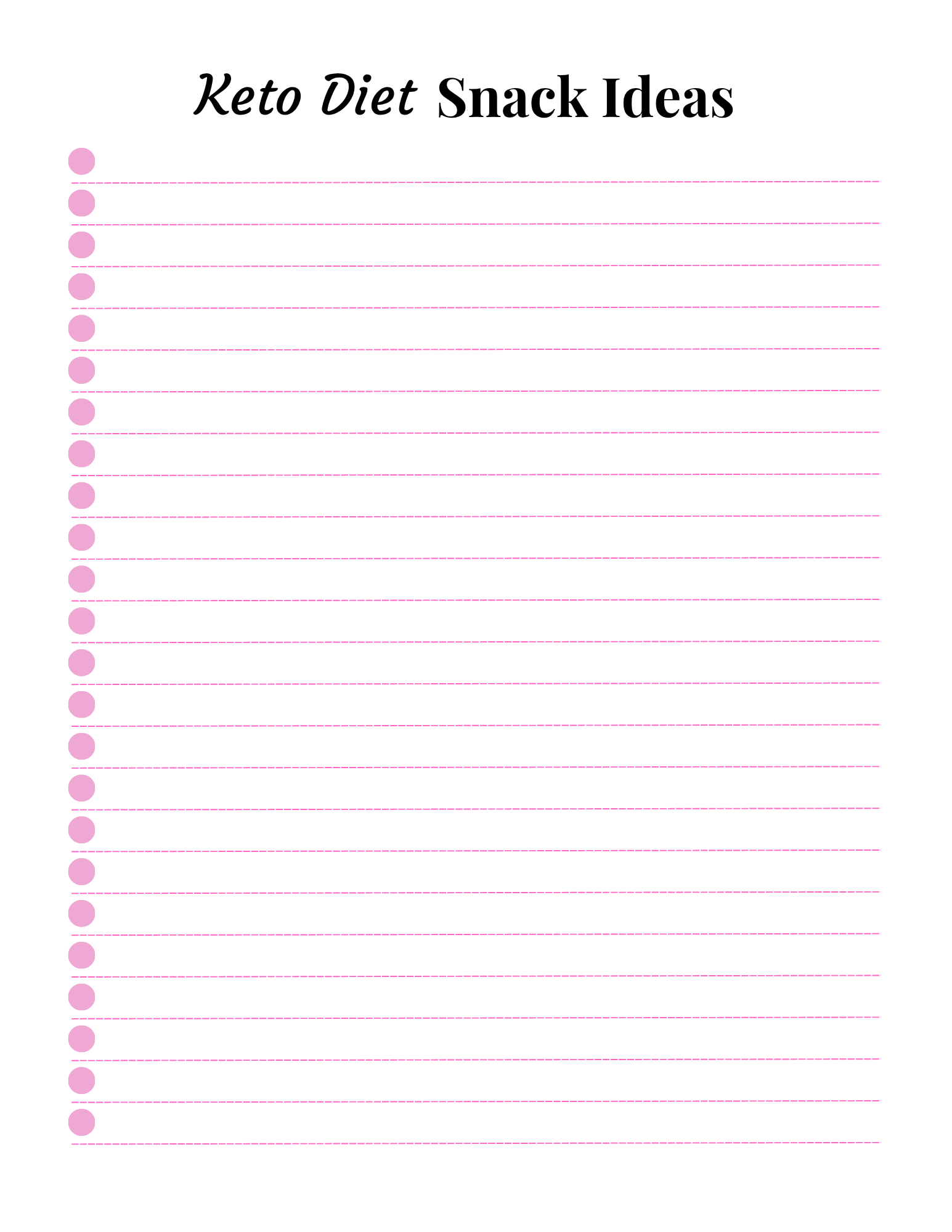 Keto Diet Essentials