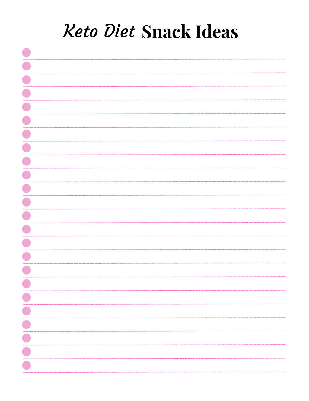 Keto Diet Essentials