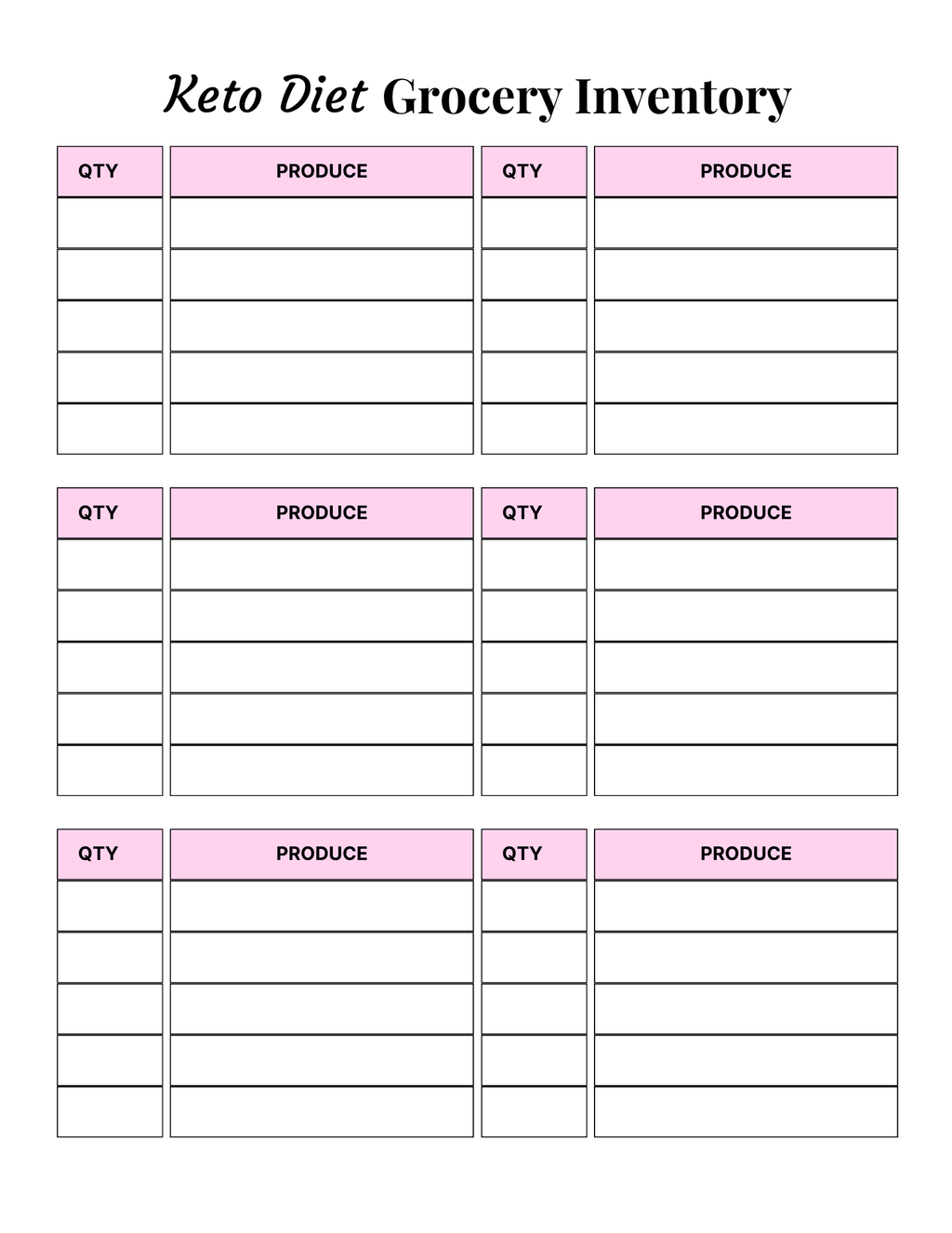 Keto Diet Essentials